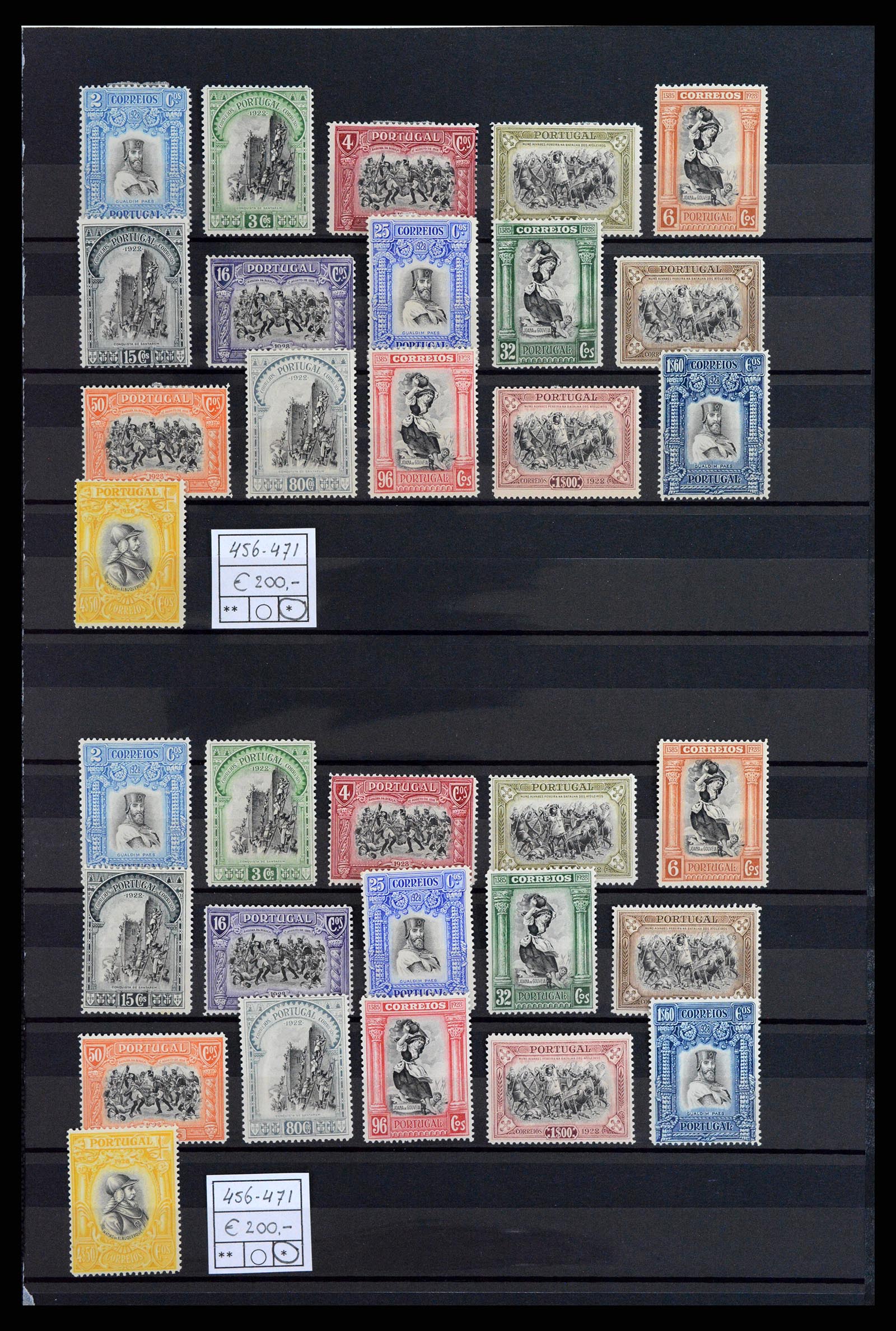 37787 009 - Stamp Collection 37787 European countries key stamps 1890-1960.