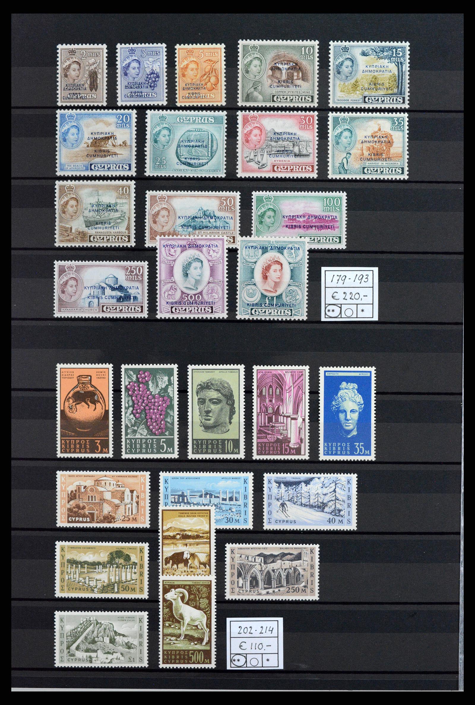 37787 020 - Postzegelverzameling 37787 Europese landen toppers 1890-1960.