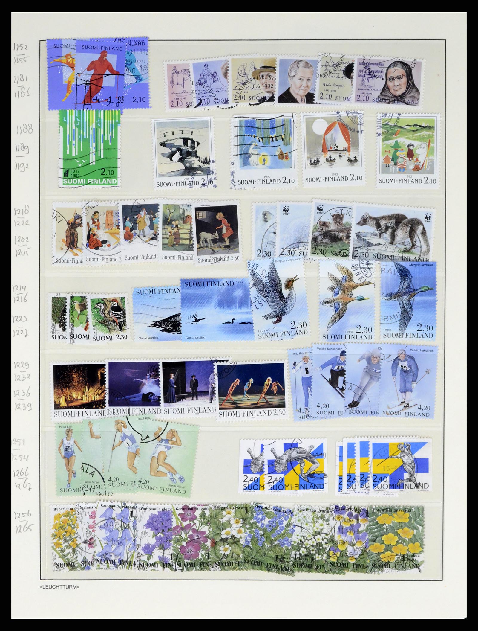 37808 240 - Postzegelverzameling 37808 Finland 1860-2014.