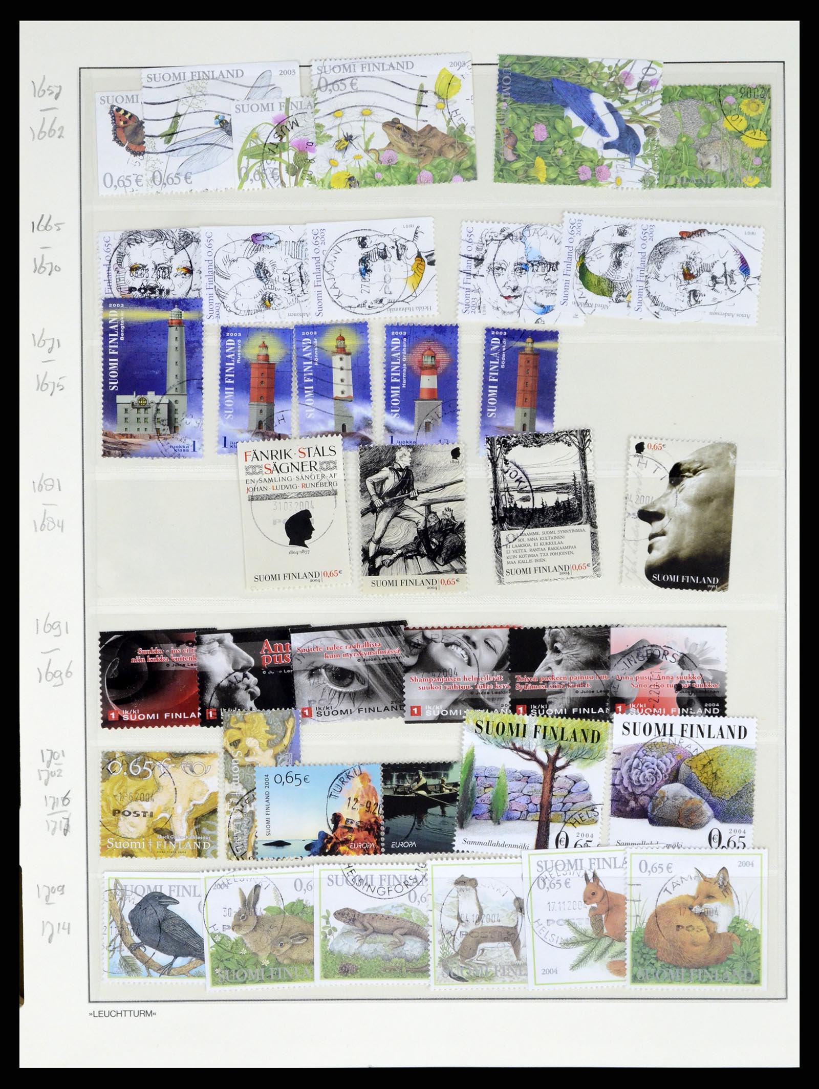 37808 246 - Postzegelverzameling 37808 Finland 1860-2014.