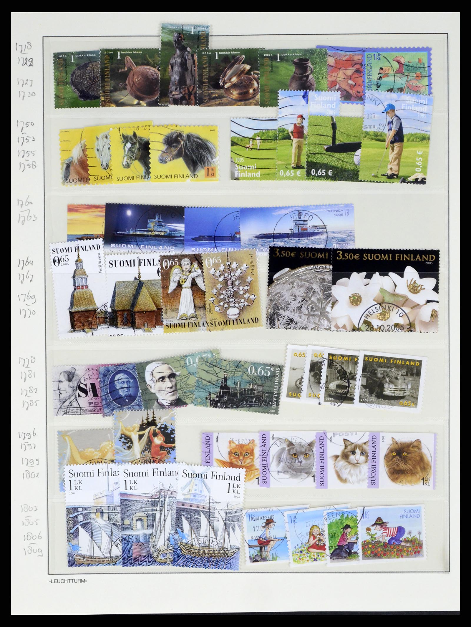 37808 247 - Postzegelverzameling 37808 Finland 1860-2014.