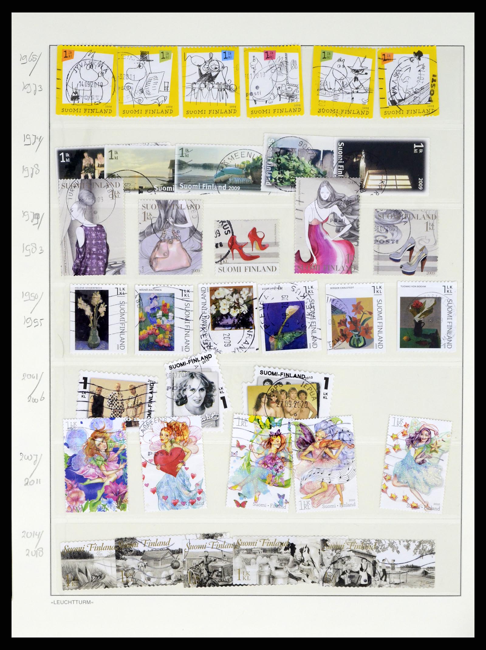 37808 250 - Postzegelverzameling 37808 Finland 1860-2014.