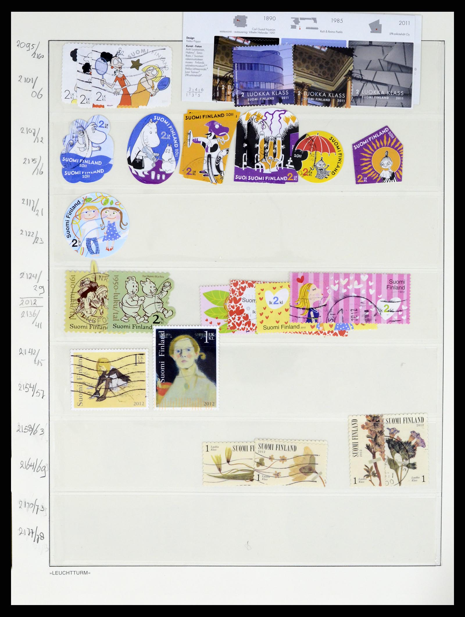 37808 252 - Postzegelverzameling 37808 Finland 1860-2014.