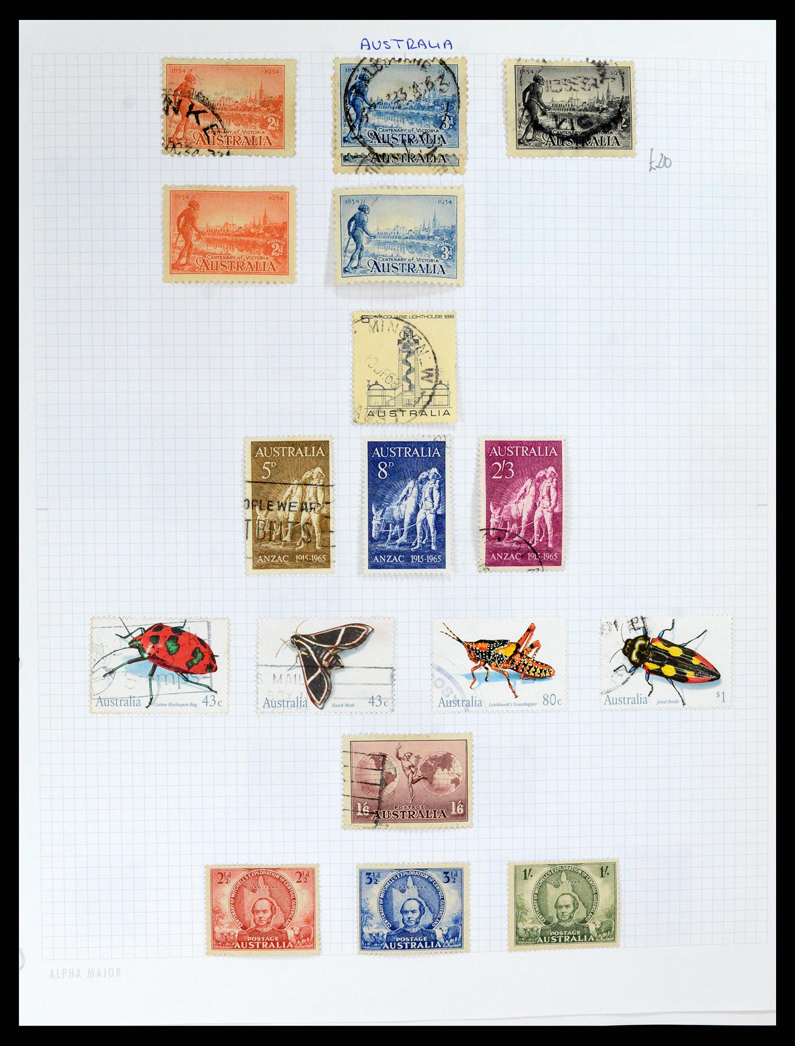 37883 009 - Postzegelverzameling 37883 Australië 1913-2015.