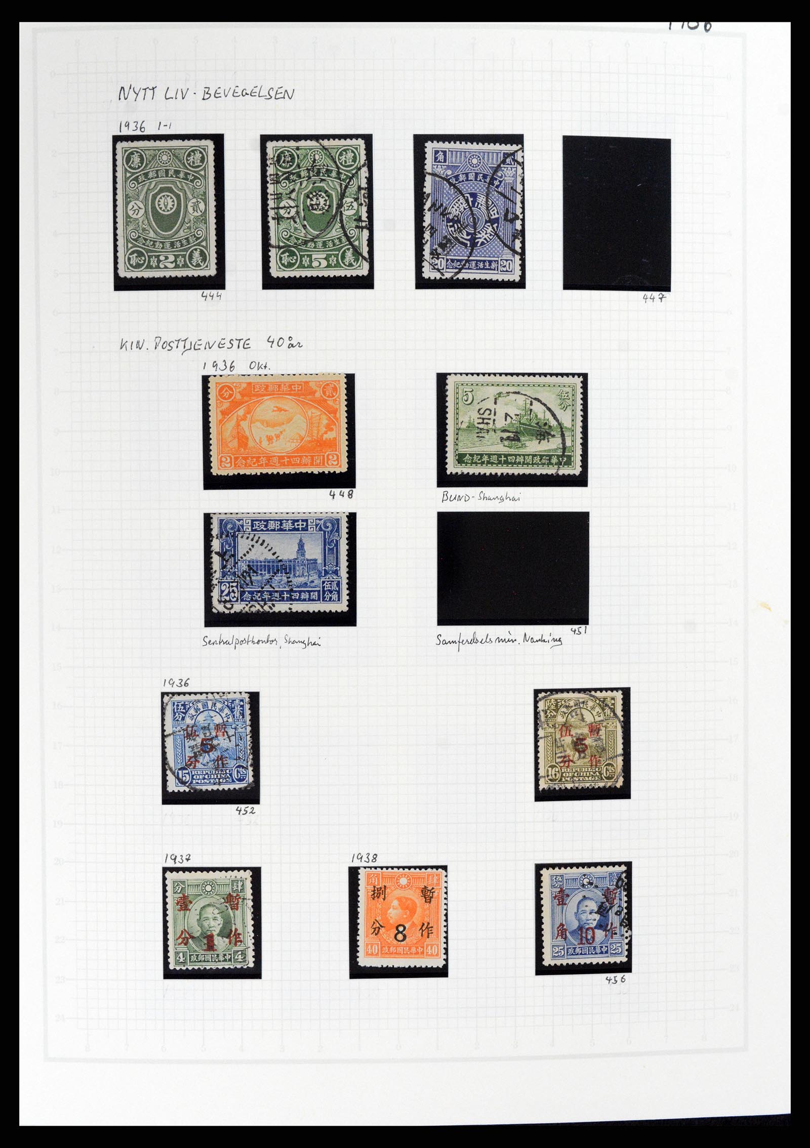37925 027 - Stamp Collection 37925 China 1878-1949.