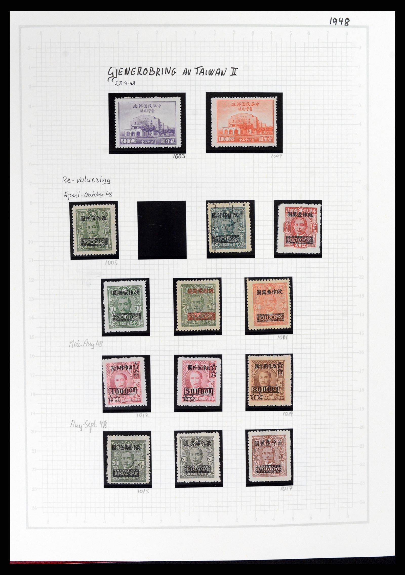 37925 066 - Stamp Collection 37925 China 1878-1949.