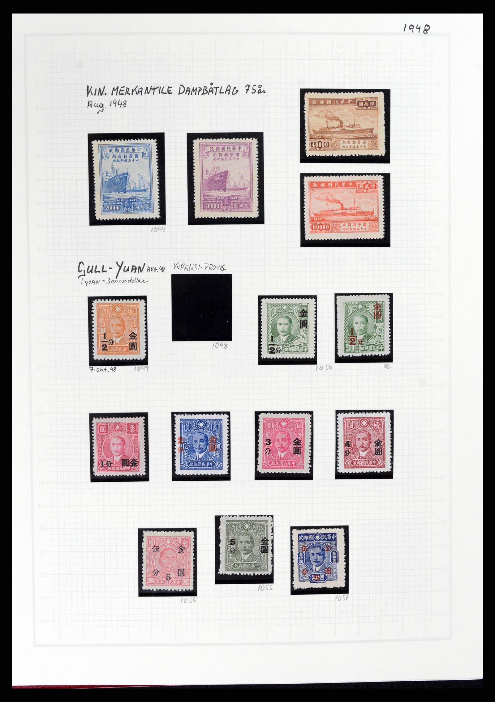 37925 070 - Stamp Collection 37925 China 1878-1949.