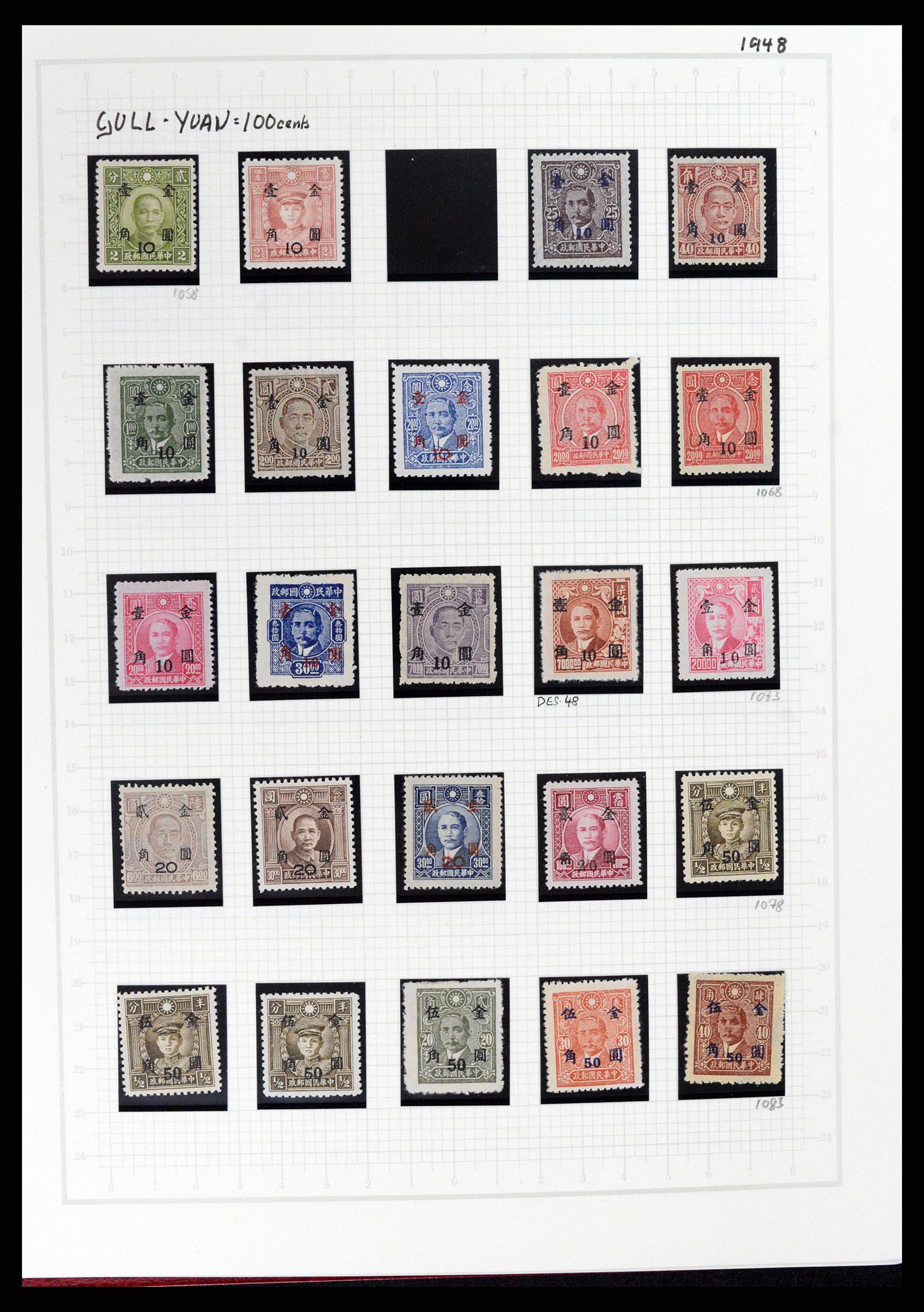 37925 071 - Stamp Collection 37925 China 1878-1949.