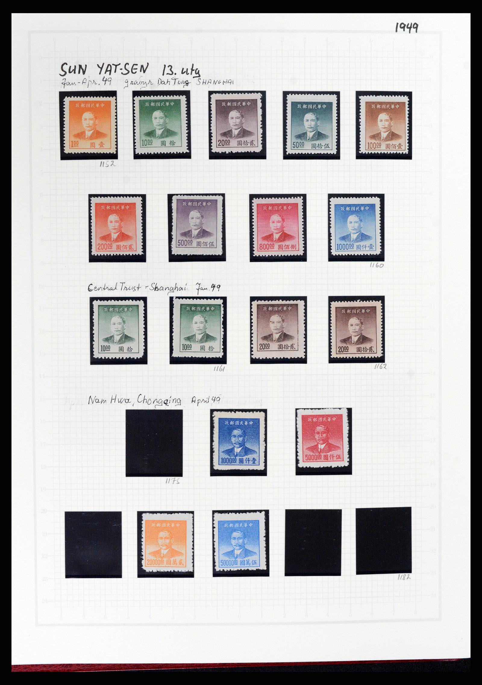 37925 076 - Stamp Collection 37925 China 1878-1949.