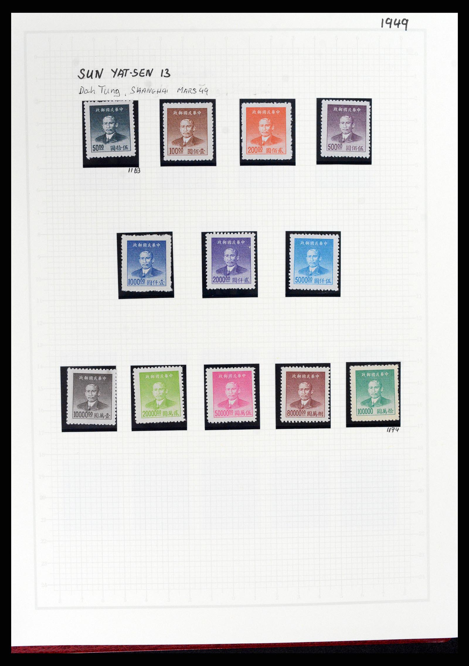 37925 077 - Stamp Collection 37925 China 1878-1949.