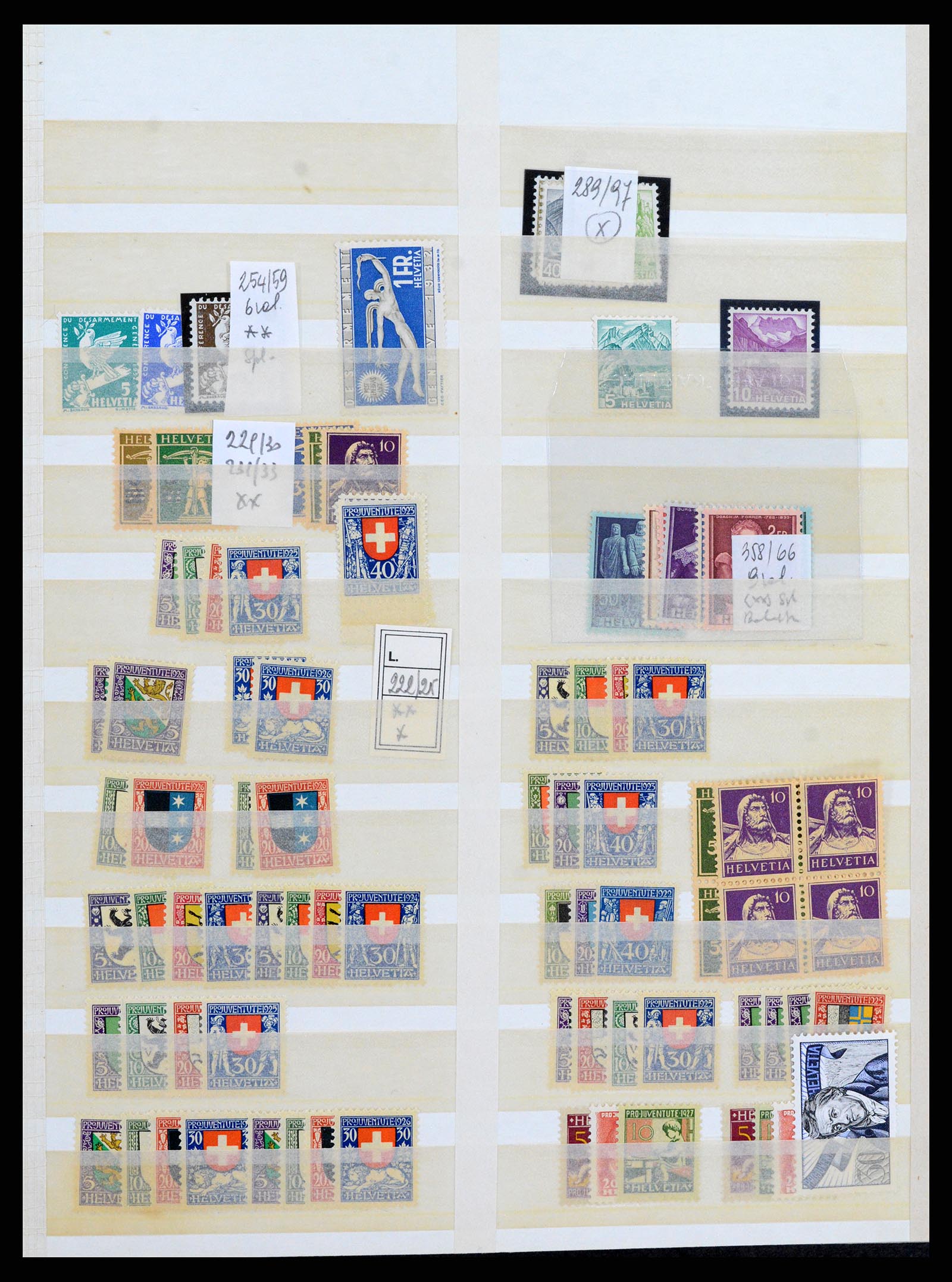 37987 001 - Postzegelverzameling 37987 Zwitserland 1923-1964.