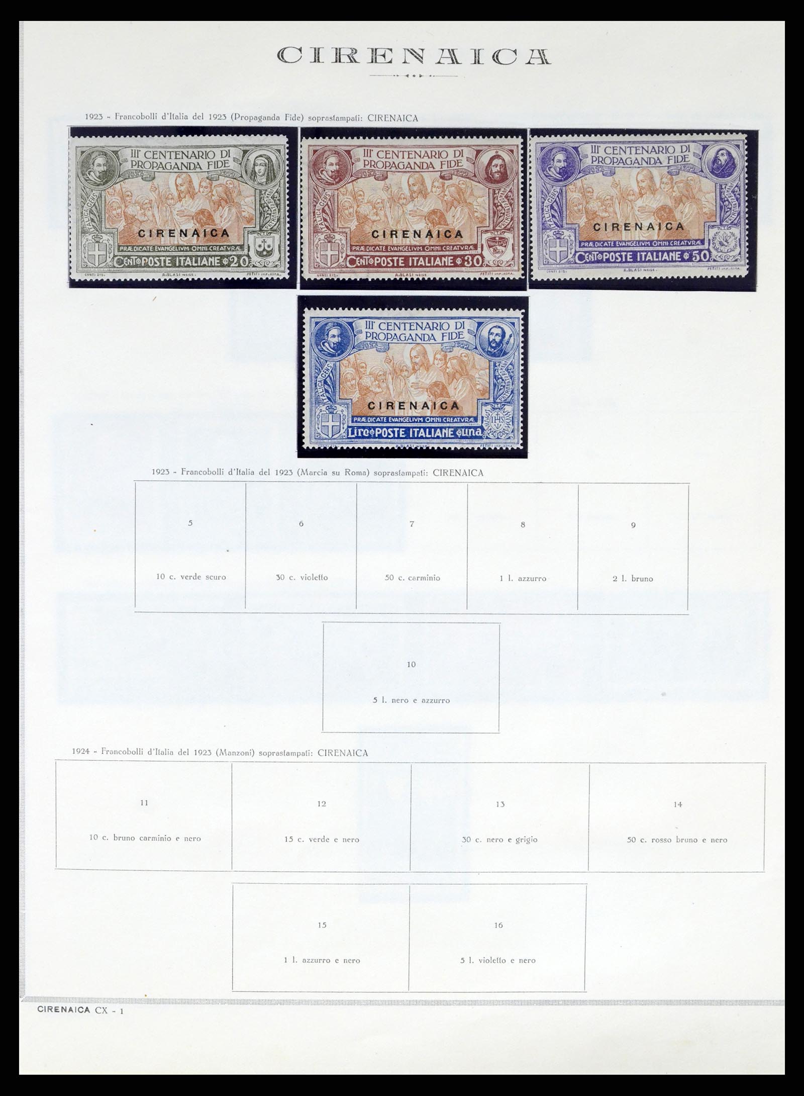 38090 012 - Postzegelverzameling 38090 Italiaanse kolonin 1903-1960.