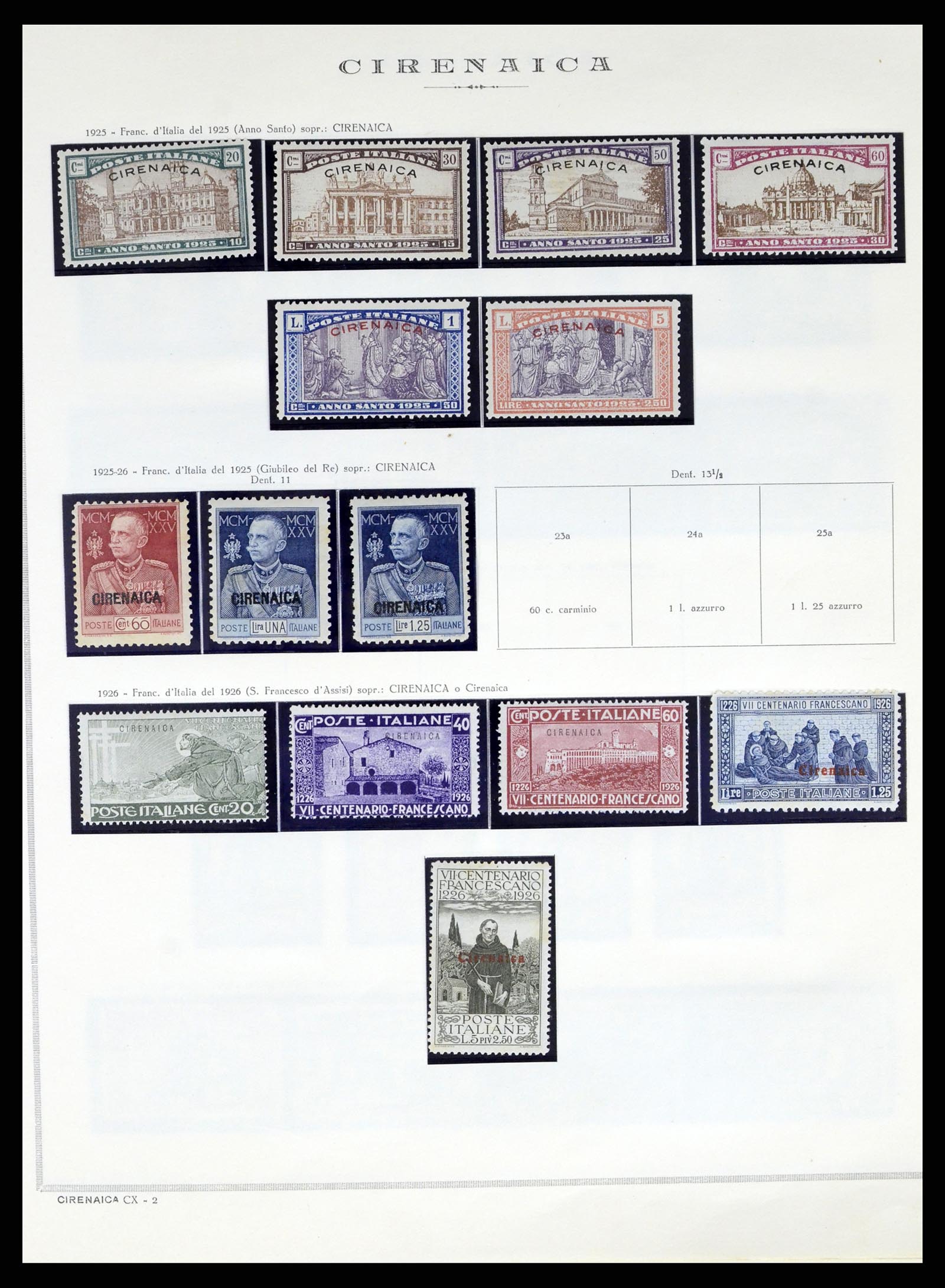 38090 013 - Postzegelverzameling 38090 Italiaanse kolonin 1903-1960.
