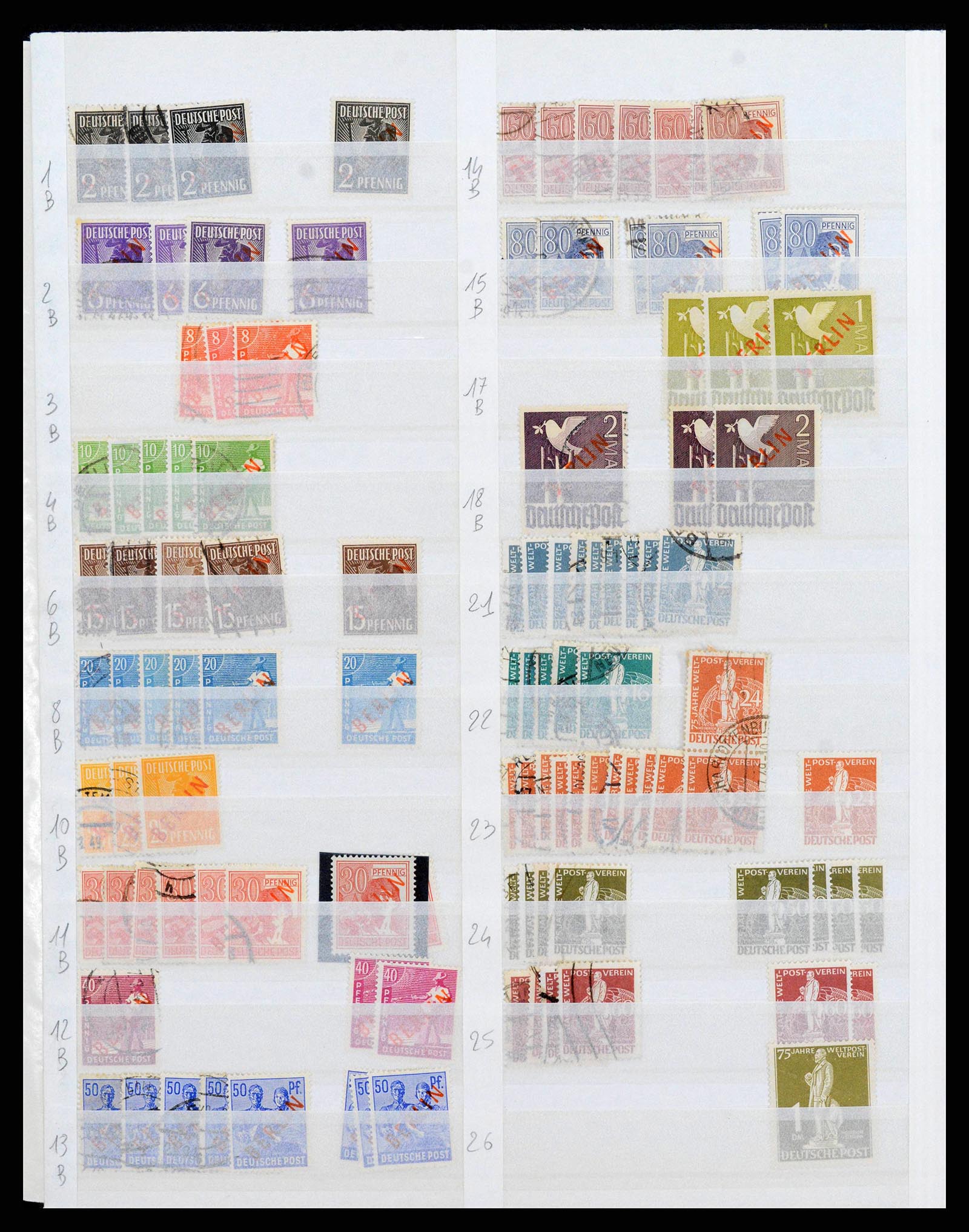 38126 0002 - Postzegelverzameling 38126 Duitsland 1920-1990.
