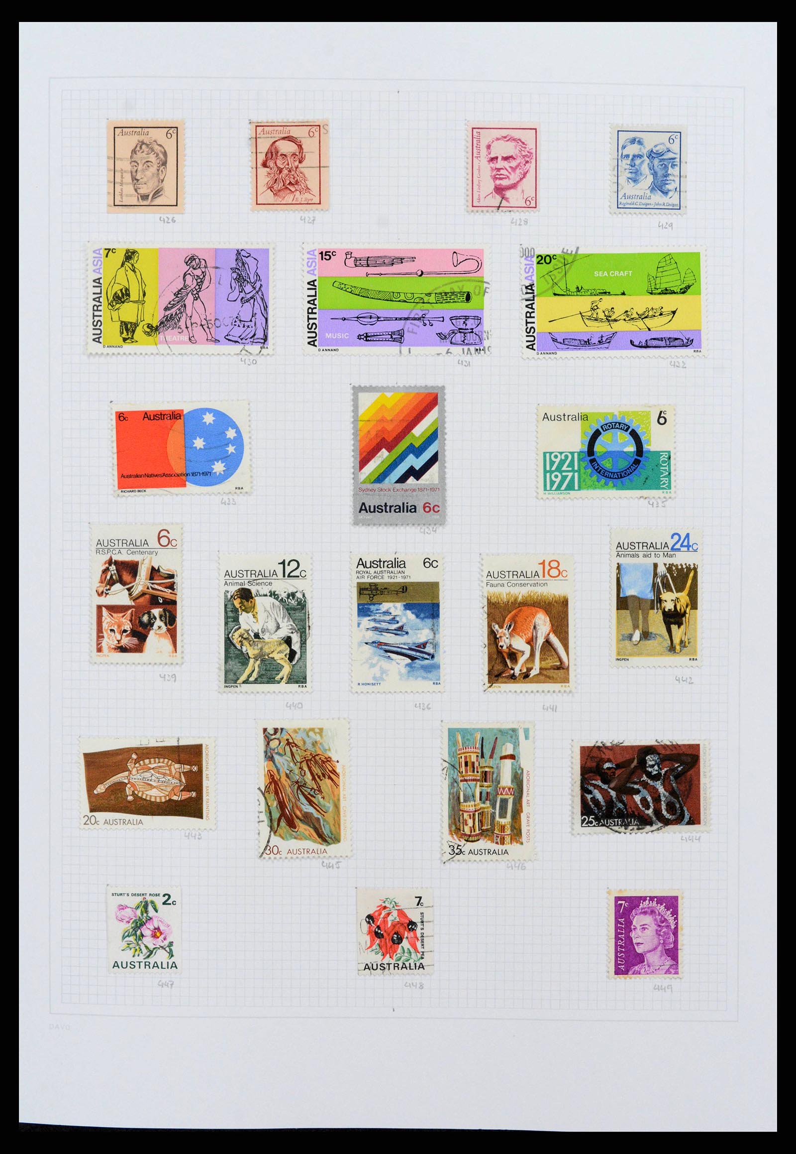38152 0018 - Postzegelverzameling 38152 Australië 1913-2017.