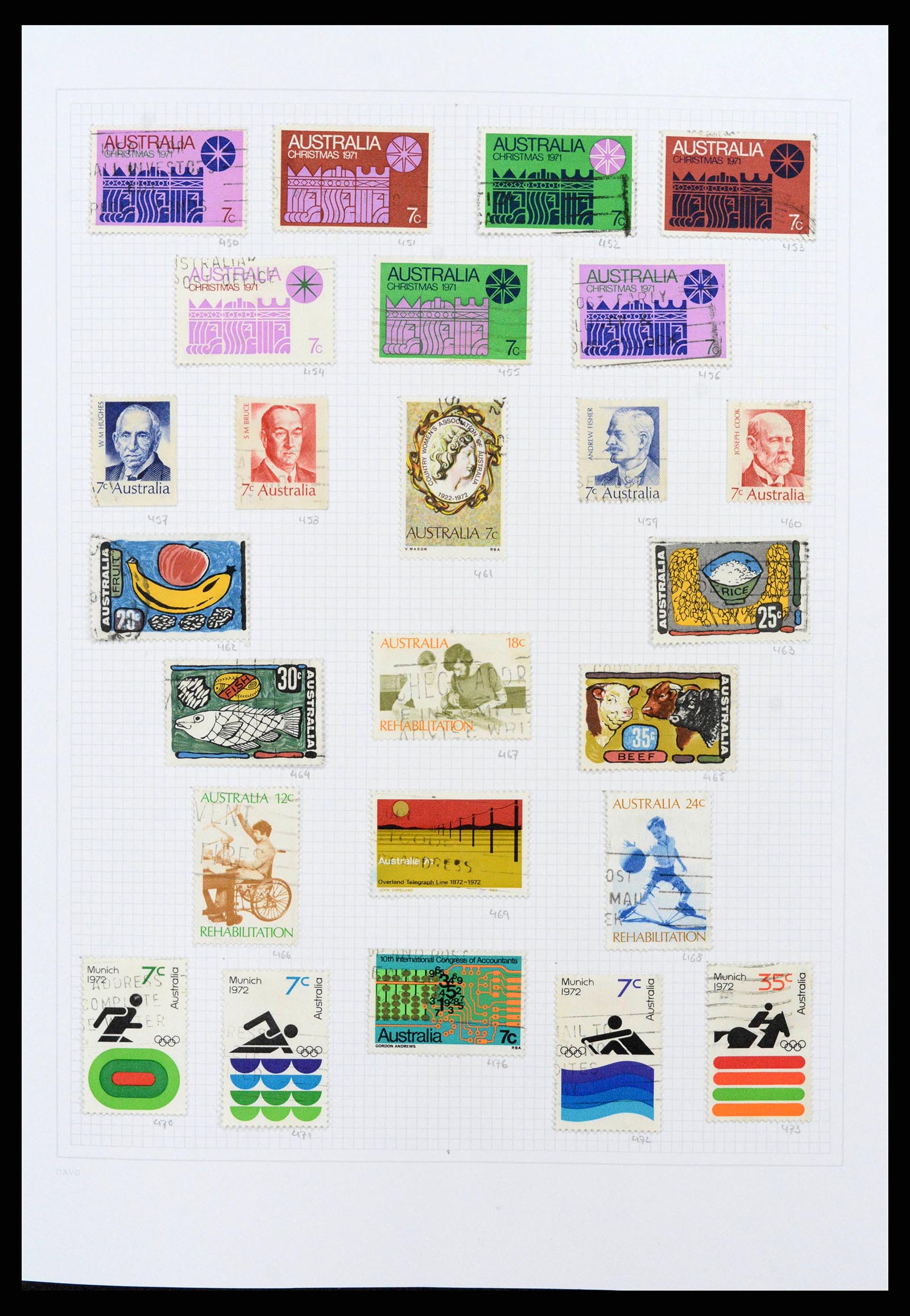38152 0019 - Postzegelverzameling 38152 Australië 1913-2017.