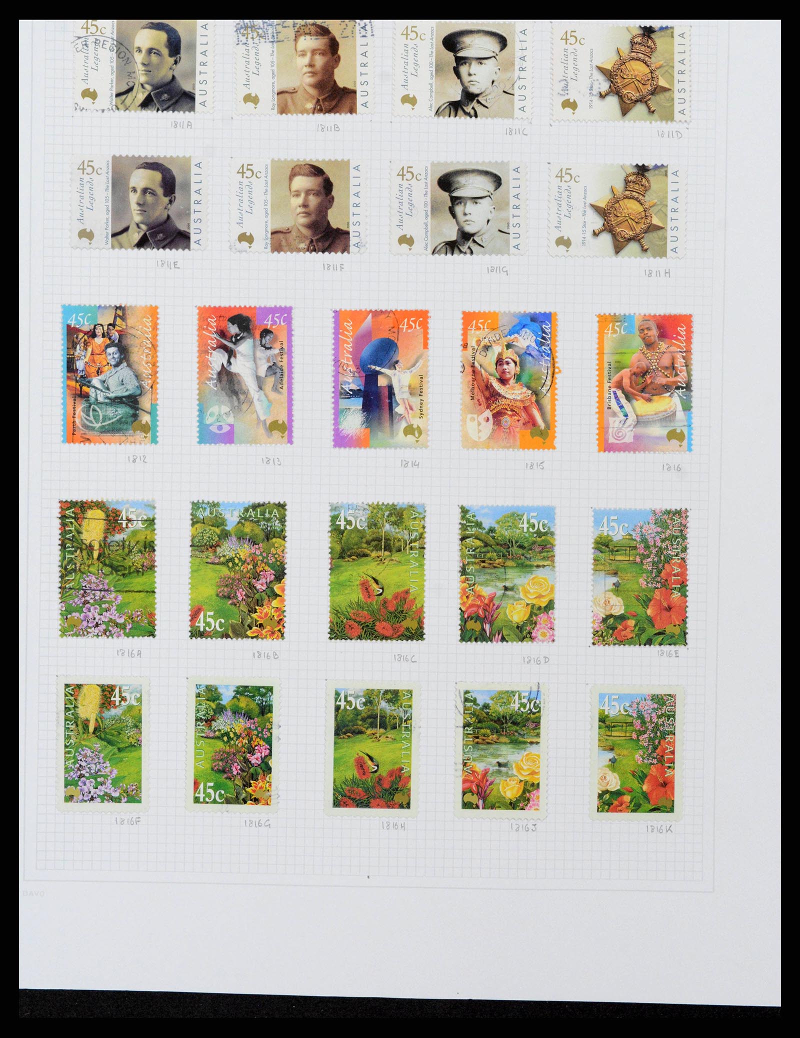 38152 0081 - Stamp collection 38152 Australia 1913-2017.