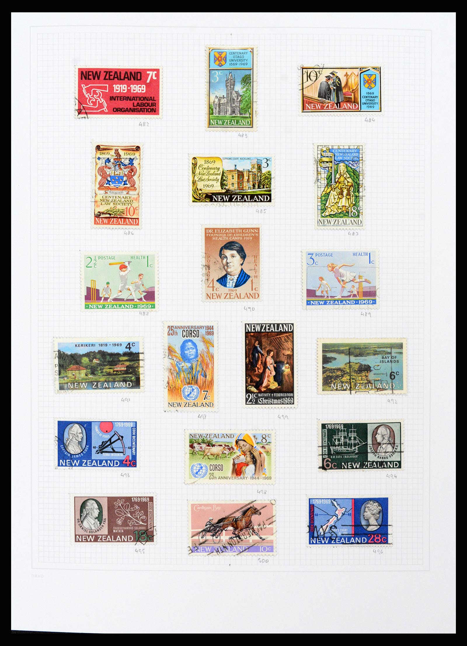38153 0021 - Postzegelverzameling 38153 Nieuw Zeeland 1870-2010.
