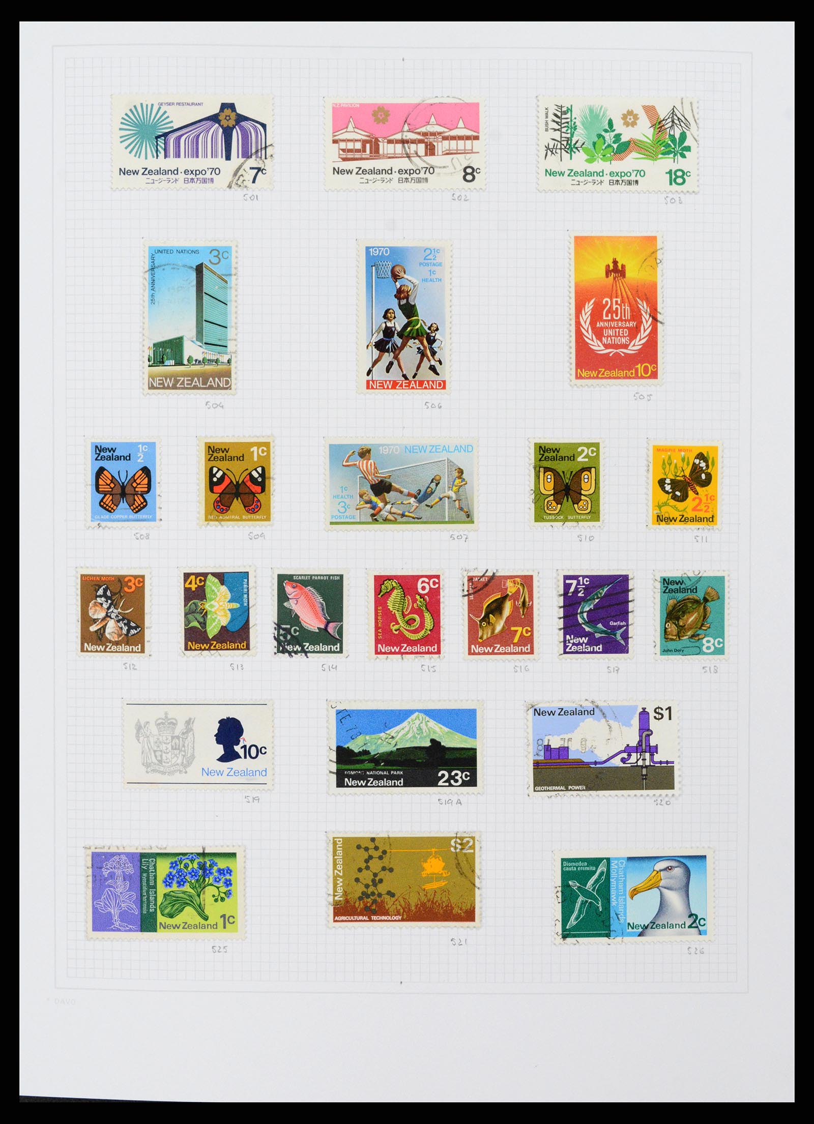 38153 0022 - Postzegelverzameling 38153 Nieuw Zeeland 1870-2010.