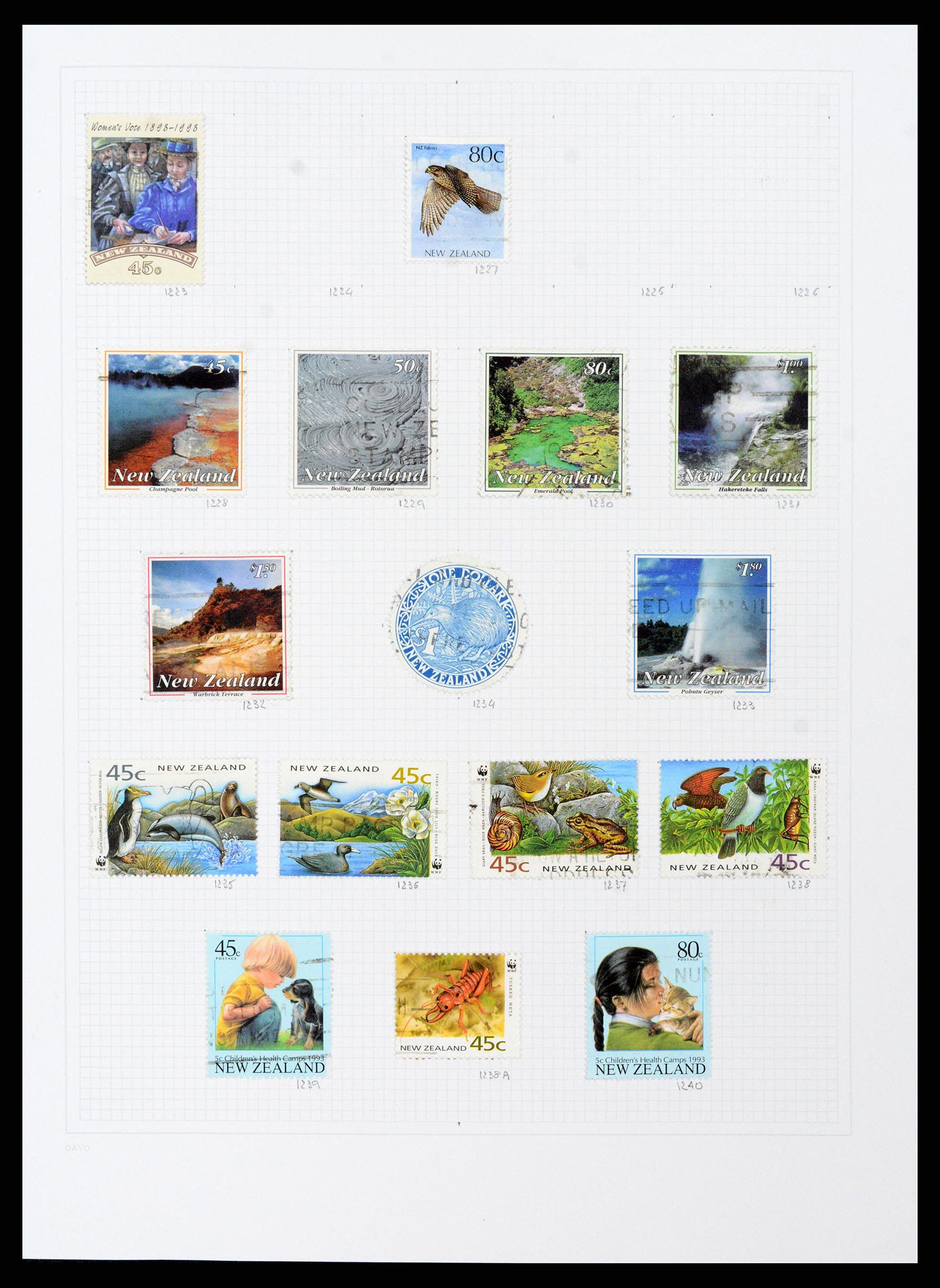38153 0057 - Postzegelverzameling 38153 Nieuw Zeeland 1870-2010.