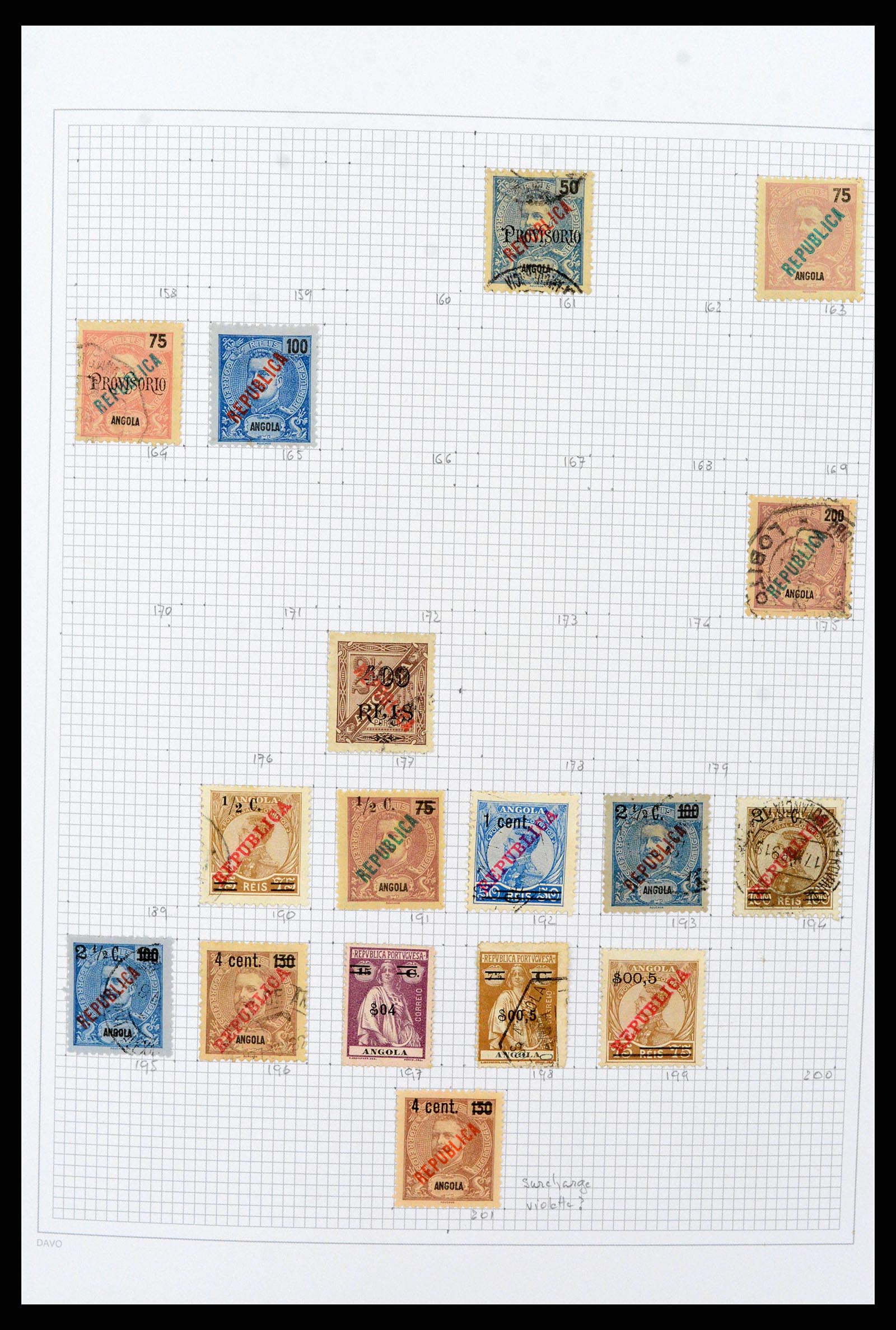 38154 0008 - Postzegelverzameling 38154 Portugese koloniën 1880-1999.
