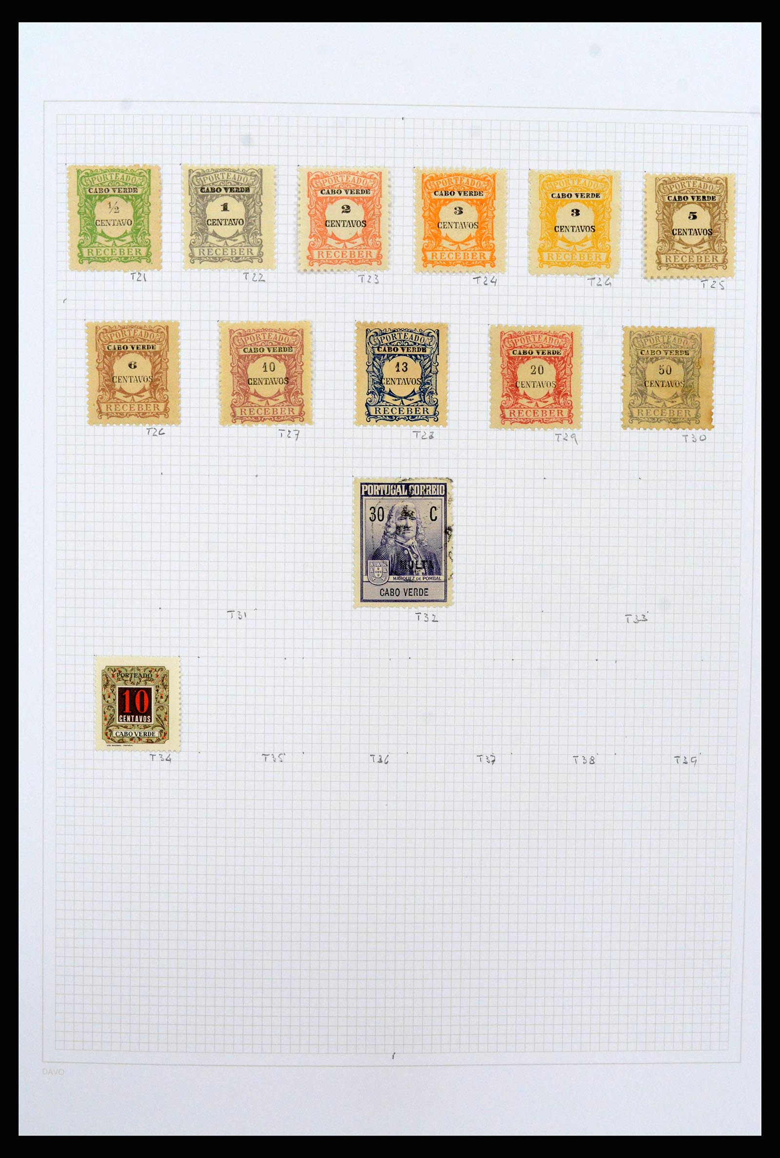 38154 0043 - Stamp collection 38154 Portuguese colonies 1880-1999.