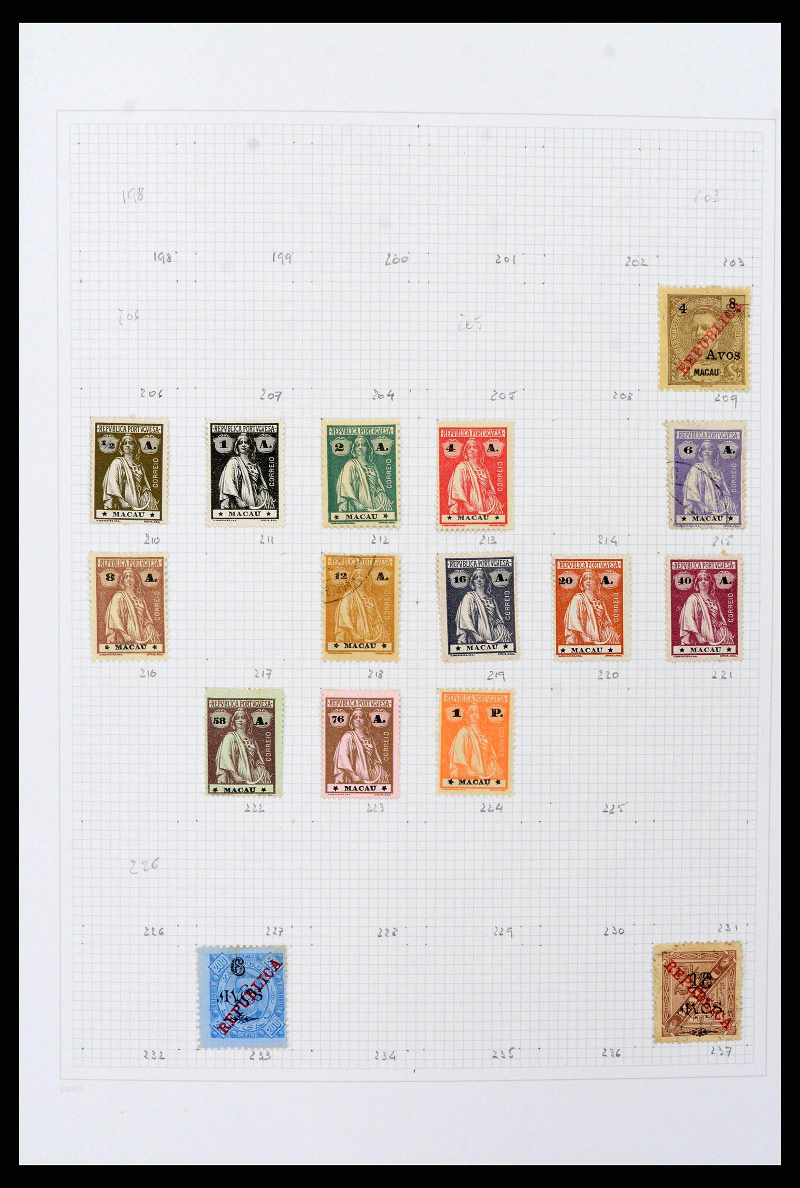 38154 0161 - Stamp collection 38154 Portuguese colonies 1880-1999.