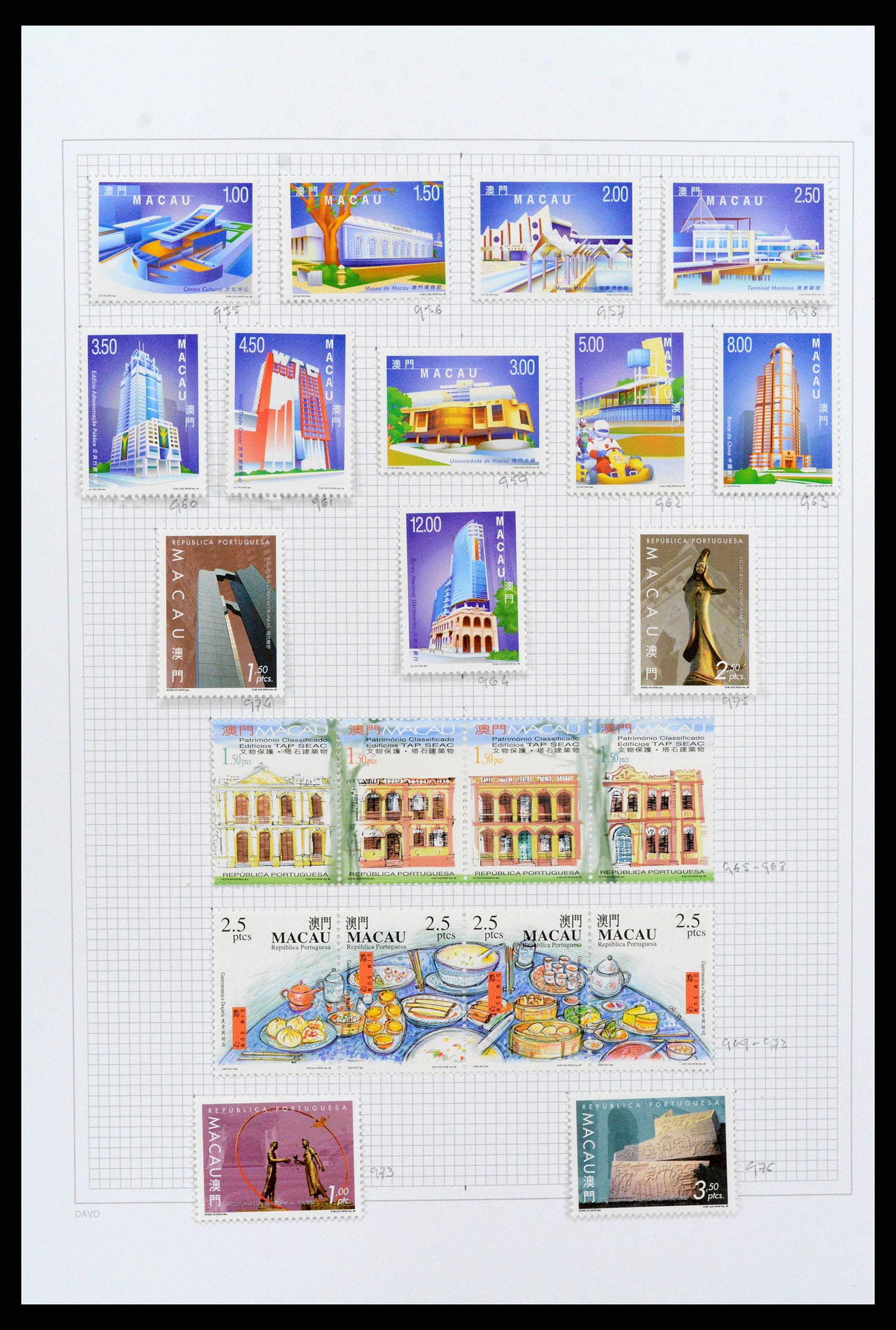 38154 0194 - Stamp collection 38154 Portuguese colonies 1880-1999.