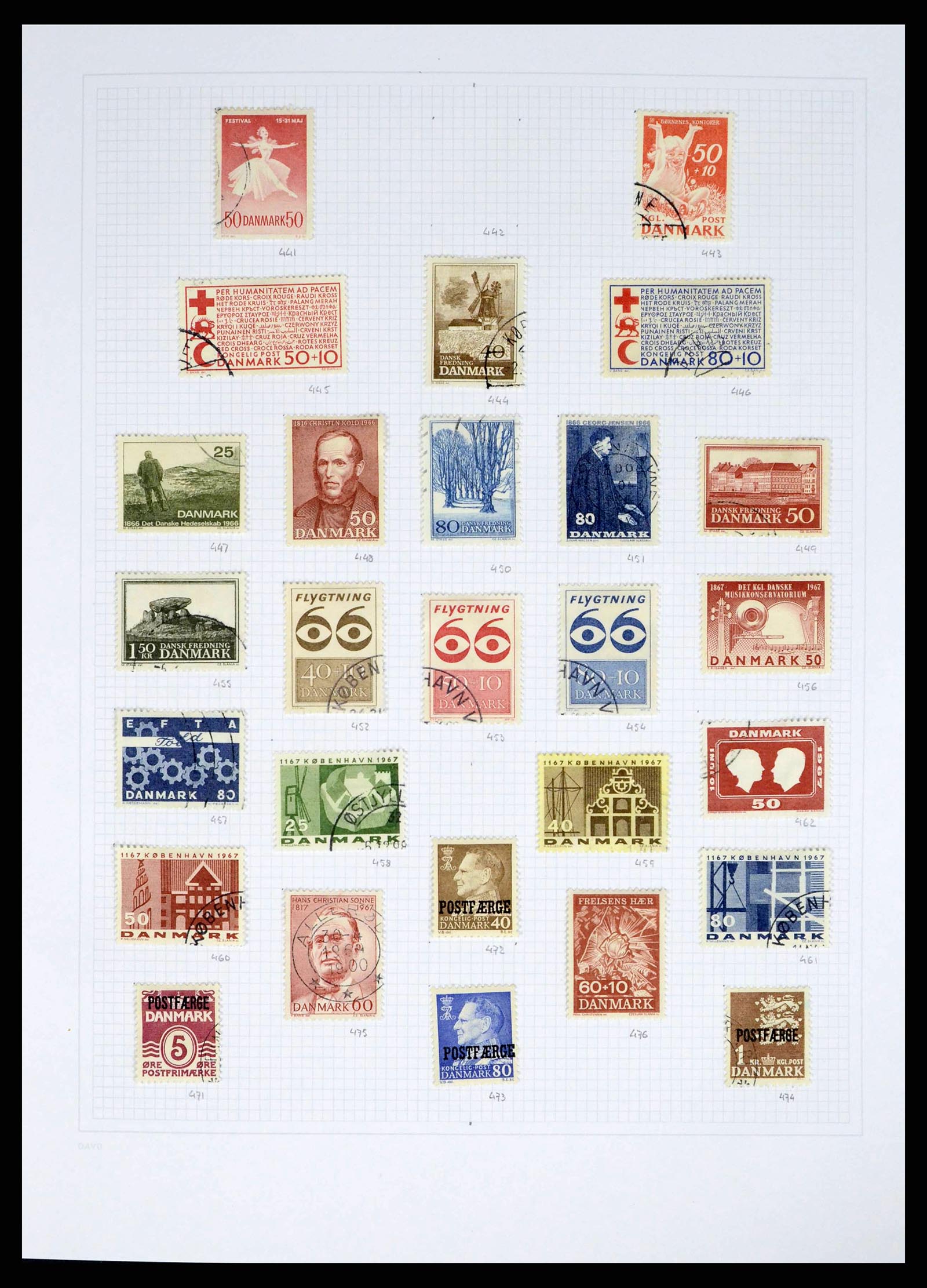 38156 0015 - Postzegelverzameling 38156 Denemarken 1851-2013.
