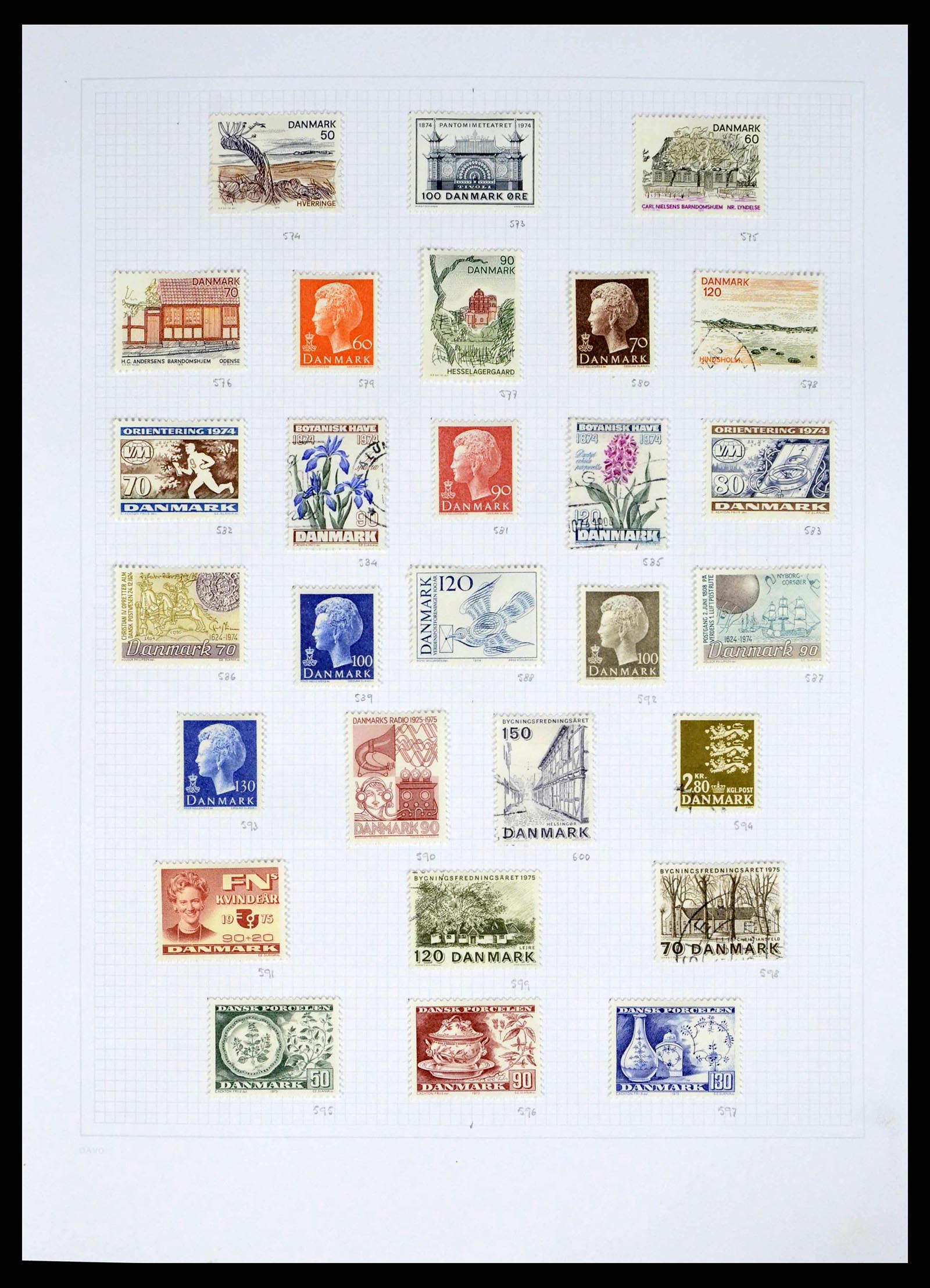 38156 0020 - Postzegelverzameling 38156 Denemarken 1851-2013.
