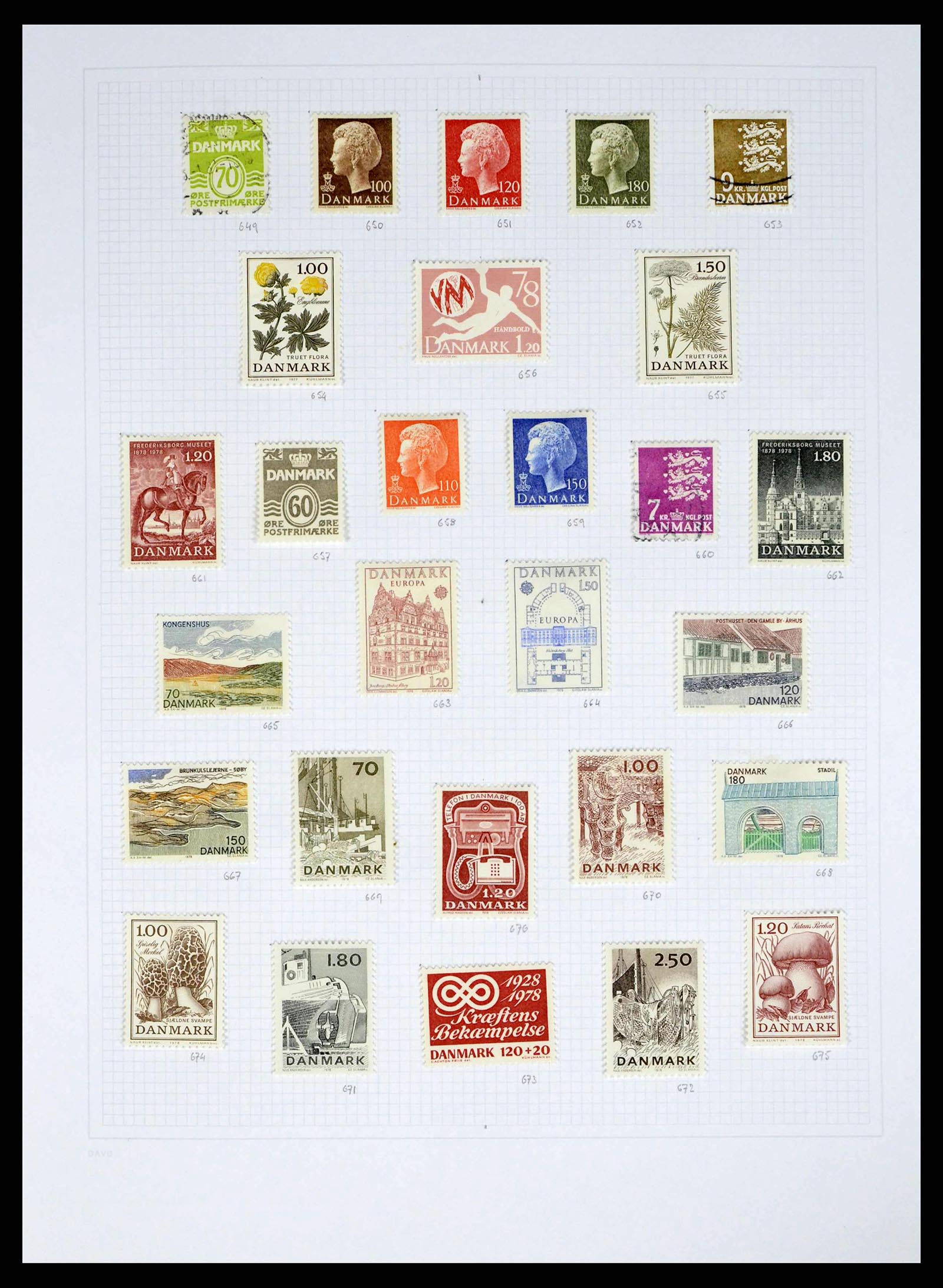38156 0023 - Postzegelverzameling 38156 Denemarken 1851-2013.