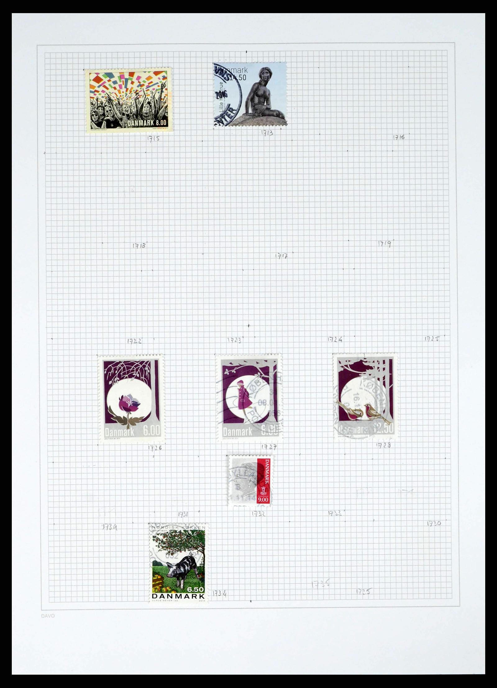 38156 0070 - Postzegelverzameling 38156 Denemarken 1851-2013.