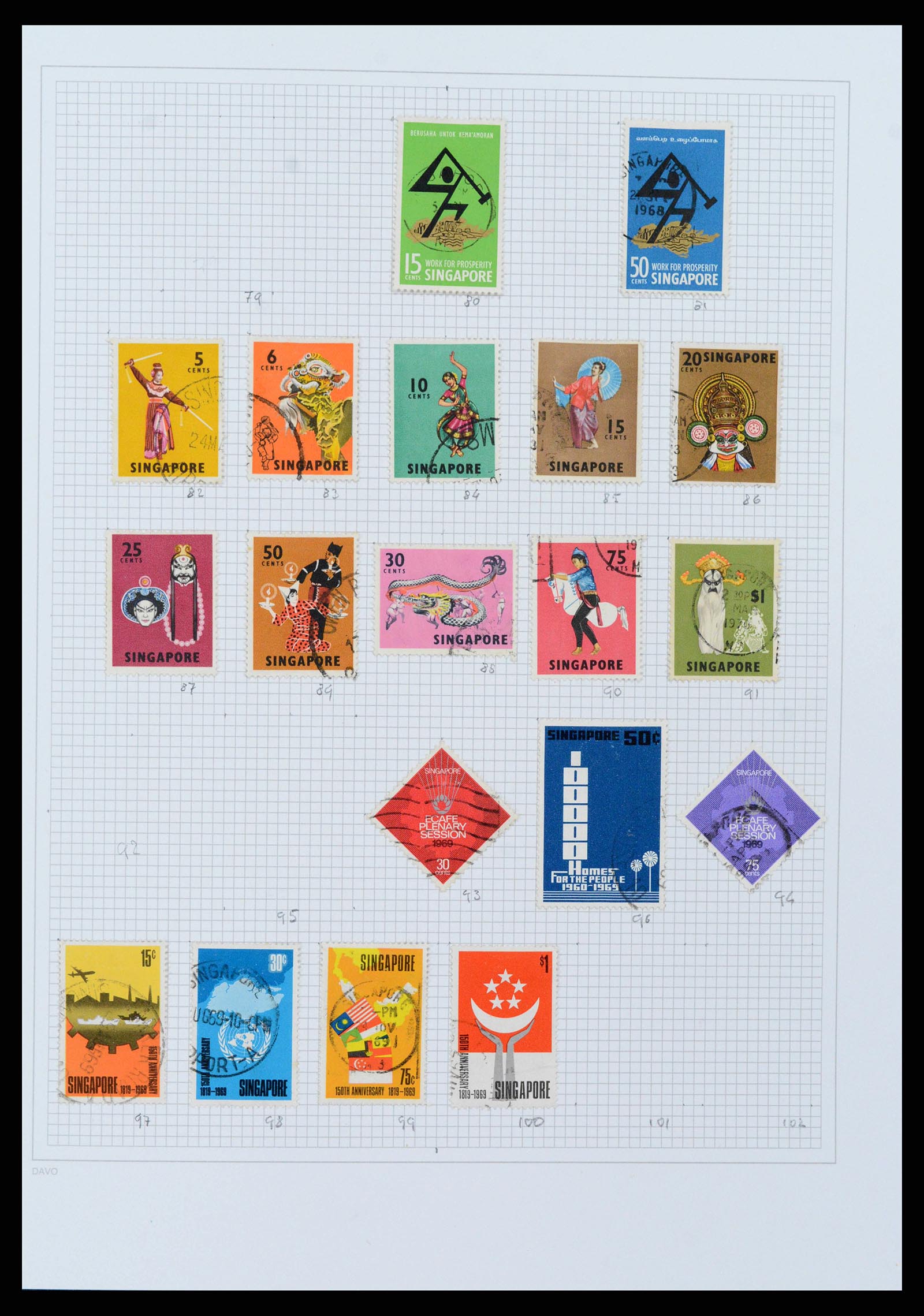 38158 0041 - Postzegelverzameling 38158 Hongkong 1862-1997.