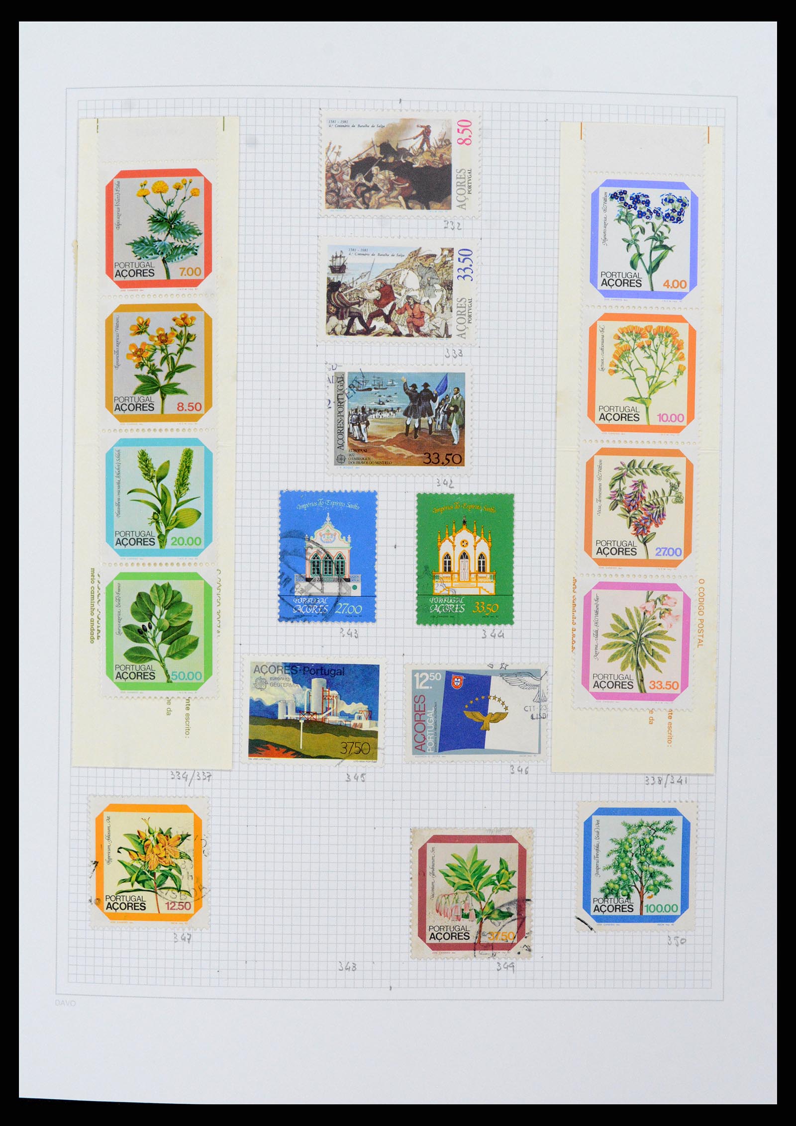38173 0012 - Postzegelverzameling 38173 Azoren en Madeira 1870-2018.
