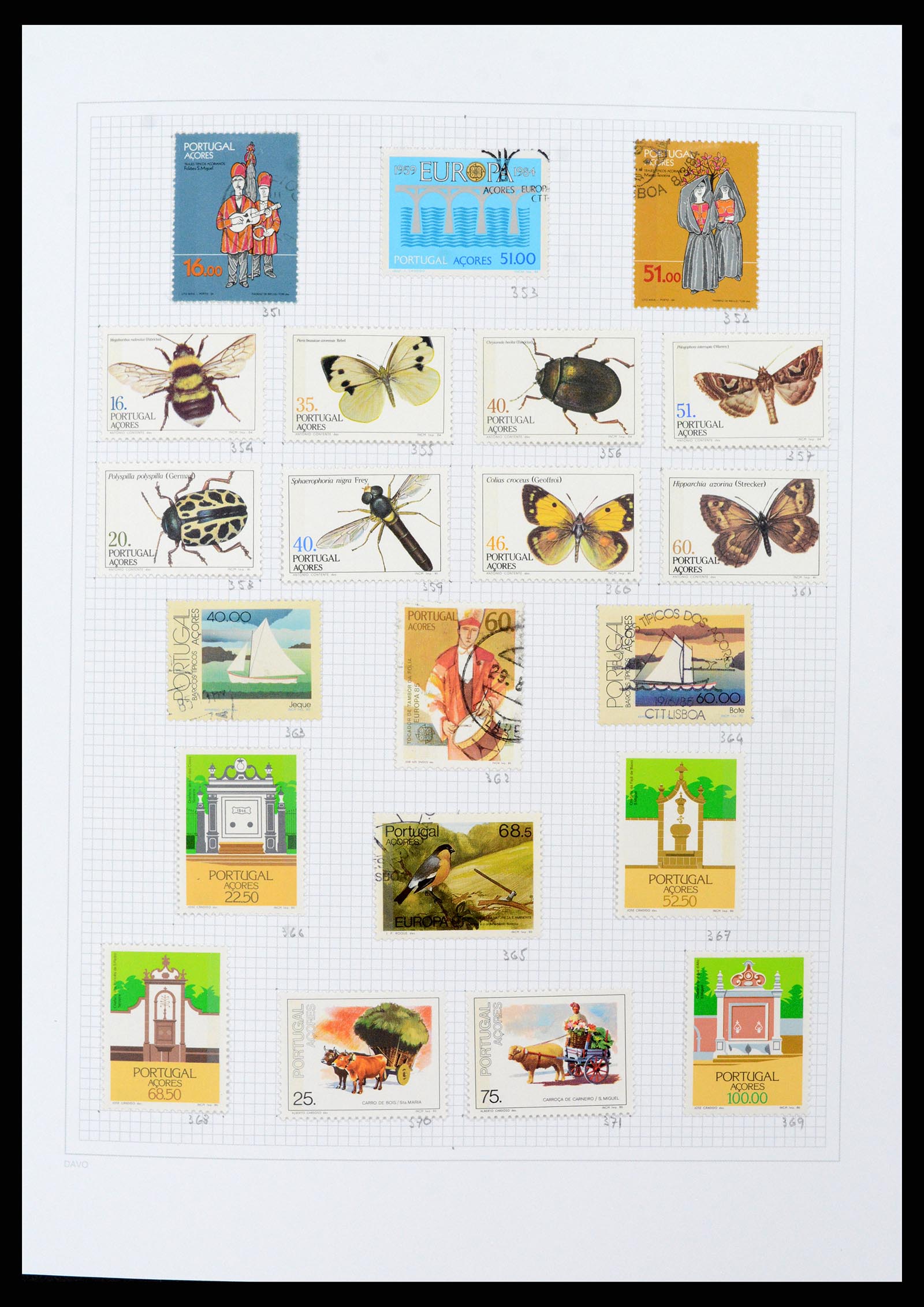 38173 0013 - Postzegelverzameling 38173 Azoren en Madeira 1870-2018.