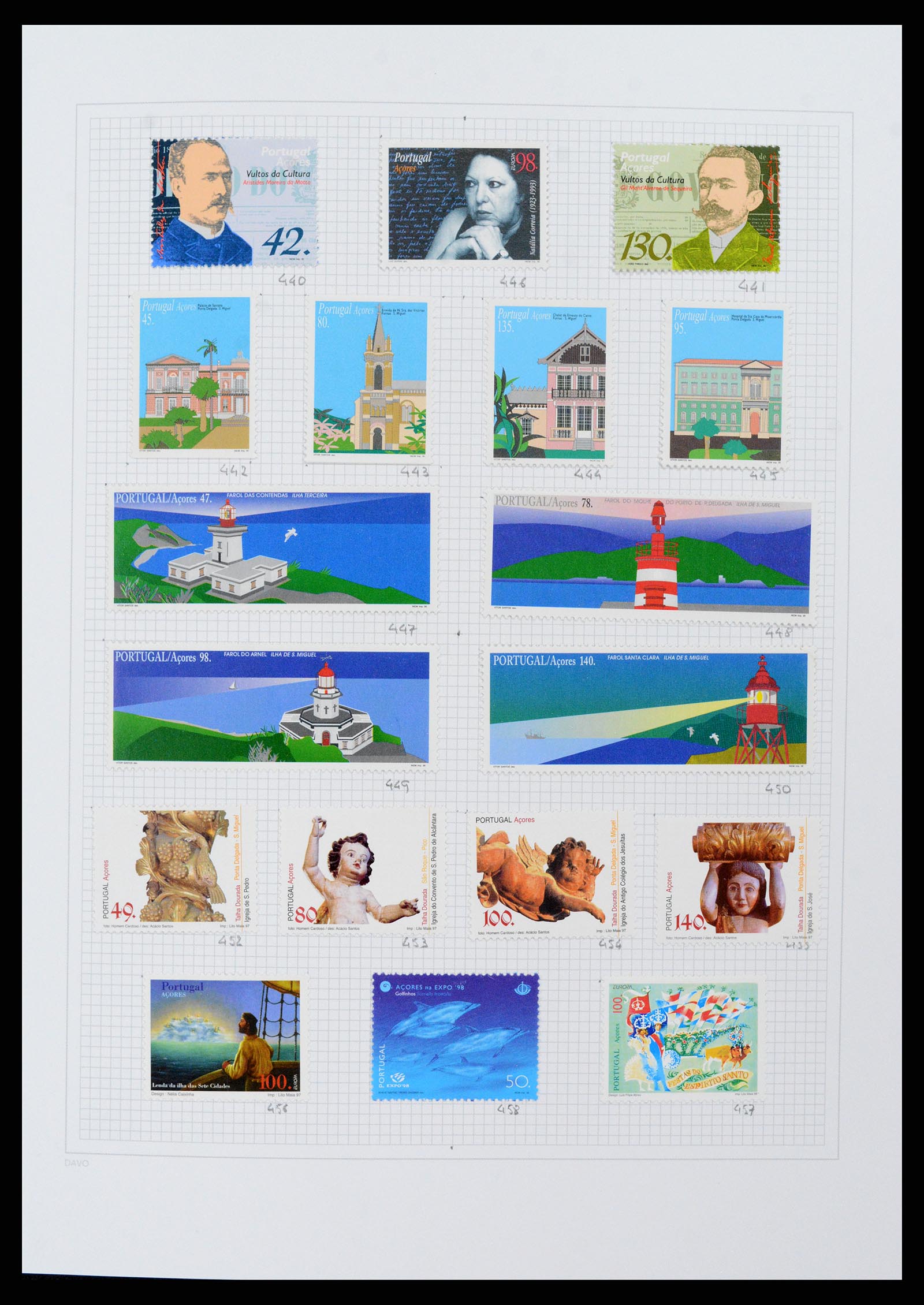 38173 0017 - Postzegelverzameling 38173 Azoren en Madeira 1870-2018.