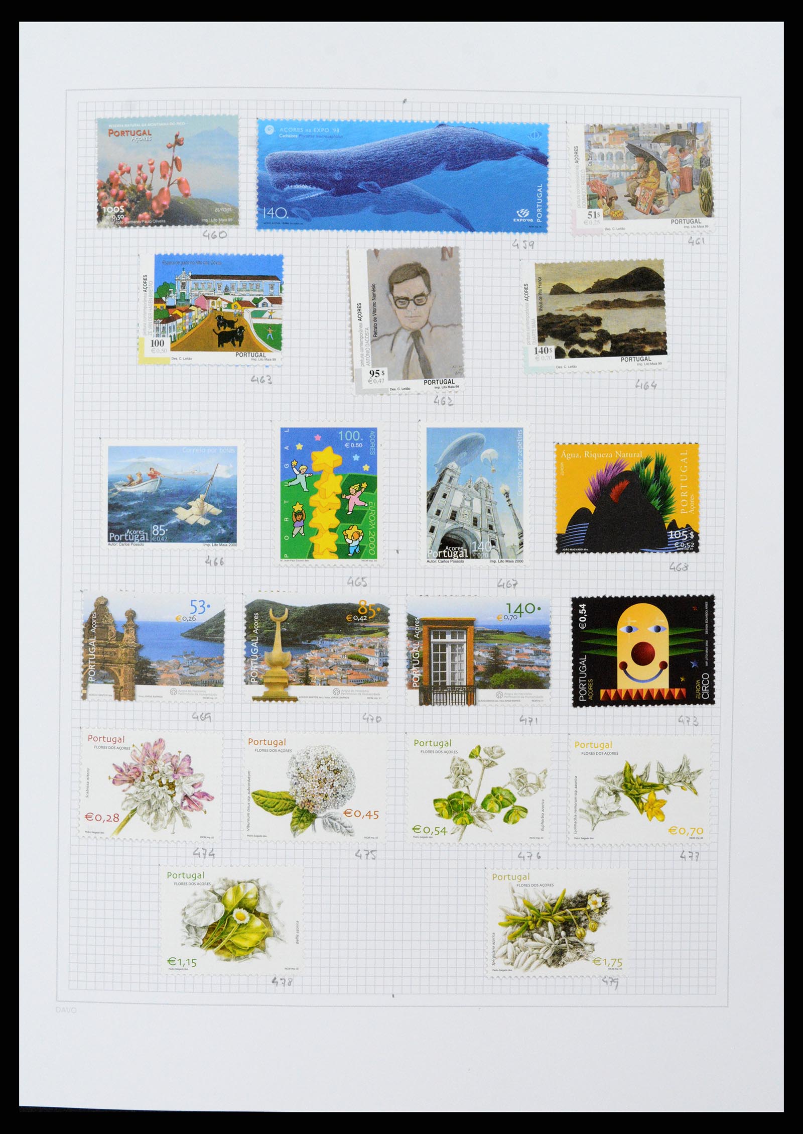 38173 0018 - Stamp collection 38173 Azores and Madeira 1870-2018.