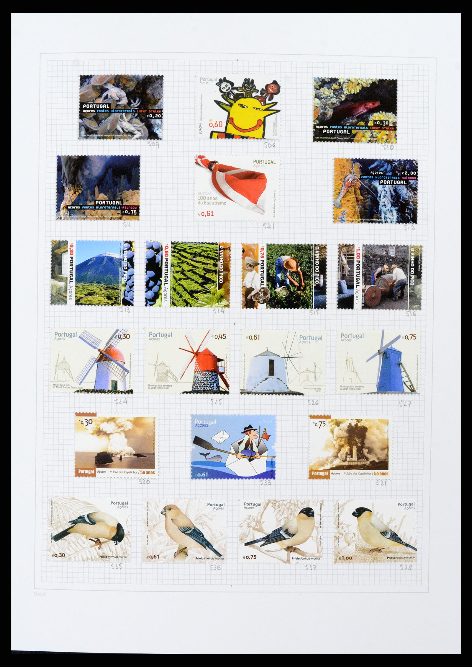 38173 0020 - Postzegelverzameling 38173 Azoren en Madeira 1870-2018.