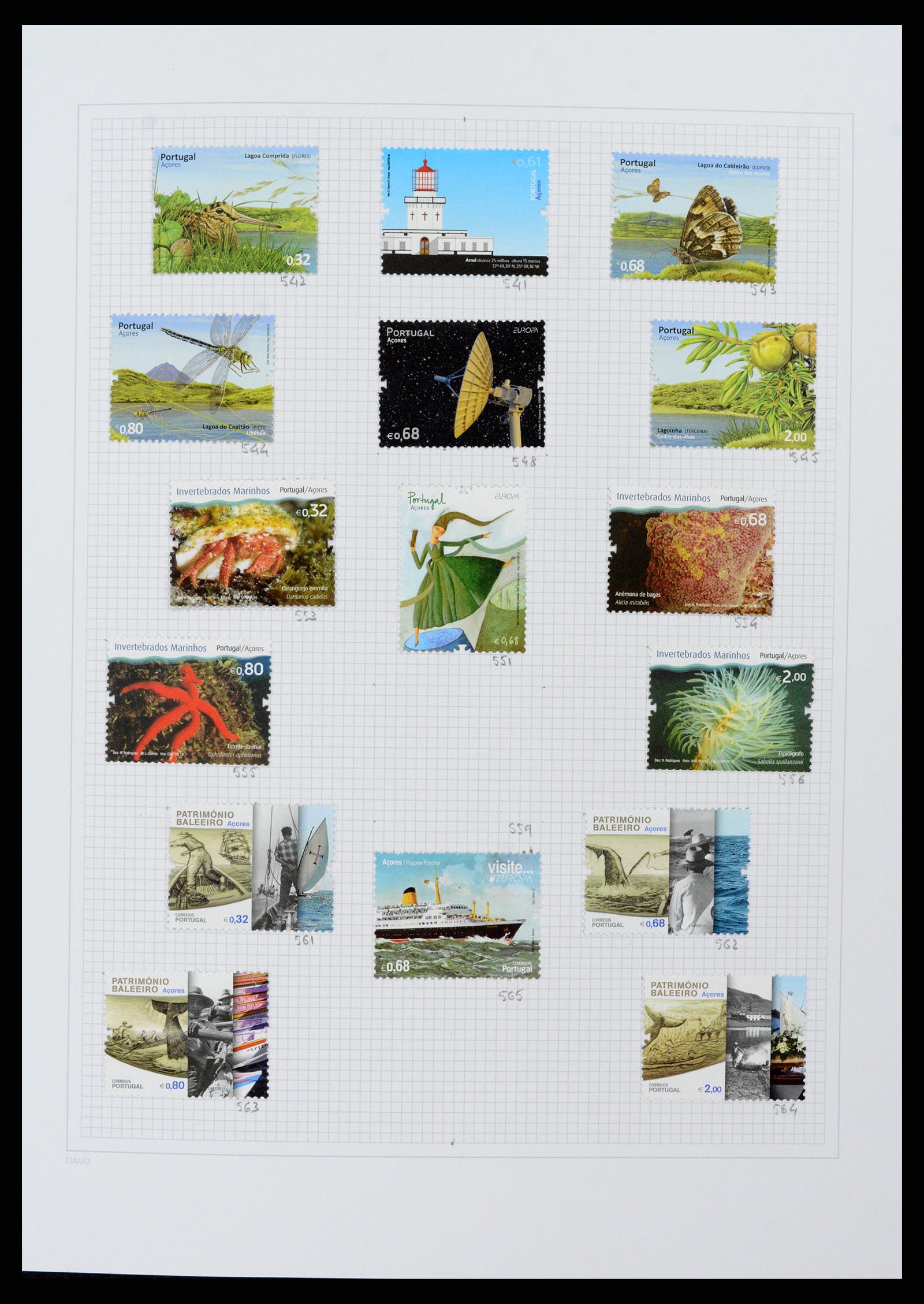 38173 0021 - Postzegelverzameling 38173 Azoren en Madeira 1870-2018.