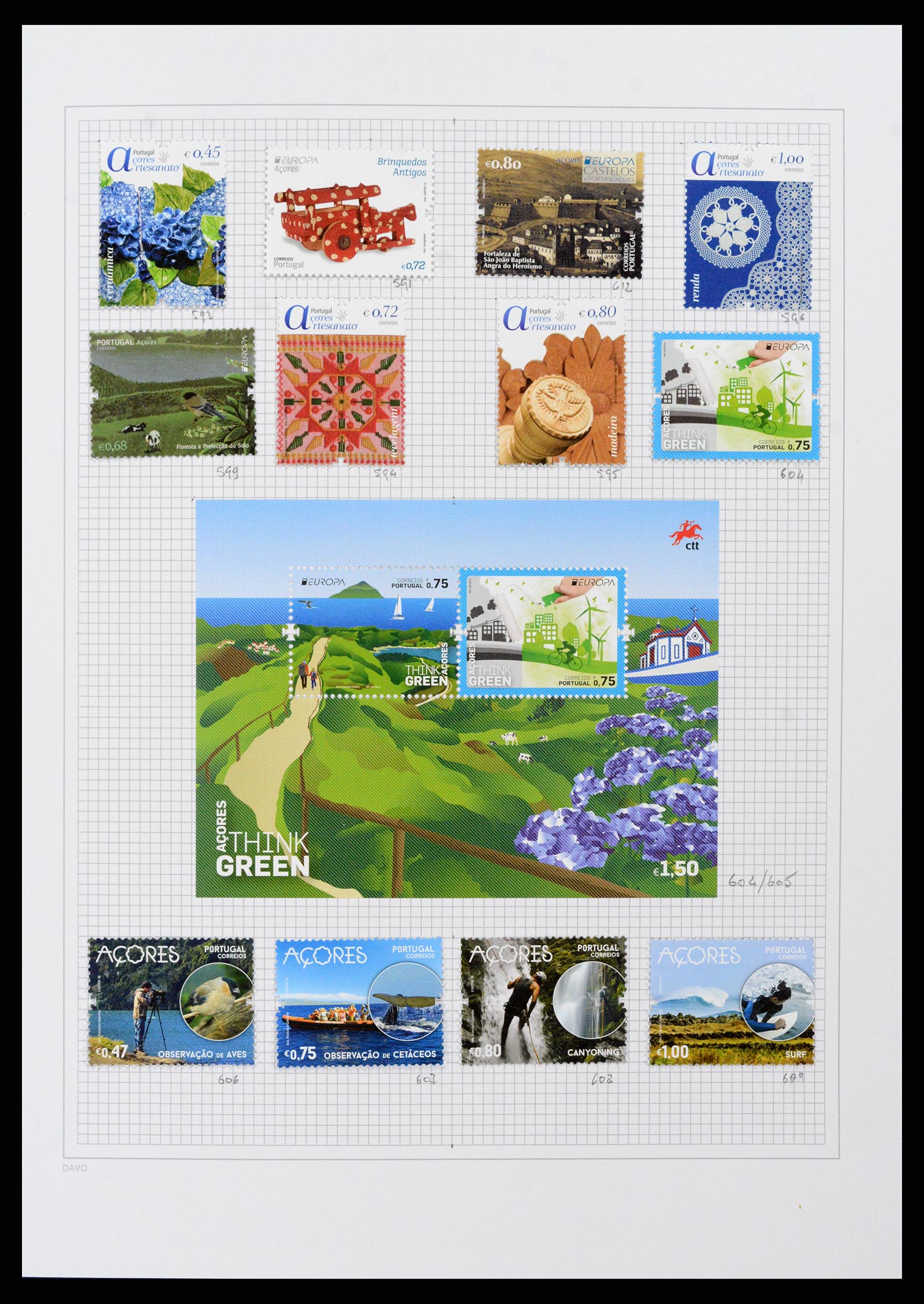 38173 0041 - Stamp collection 38173 Azores and Madeira 1870-2018.