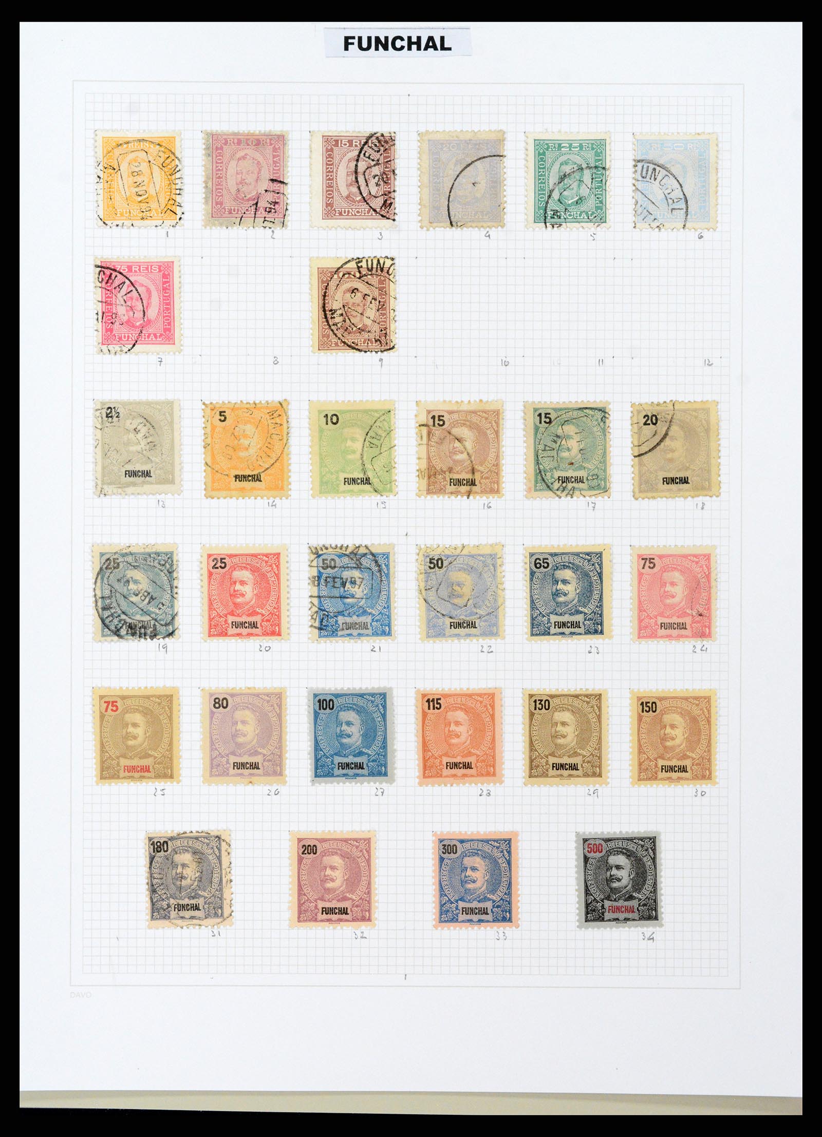 38173 0094 - Postzegelverzameling 38173 Azoren en Madeira 1870-2018.