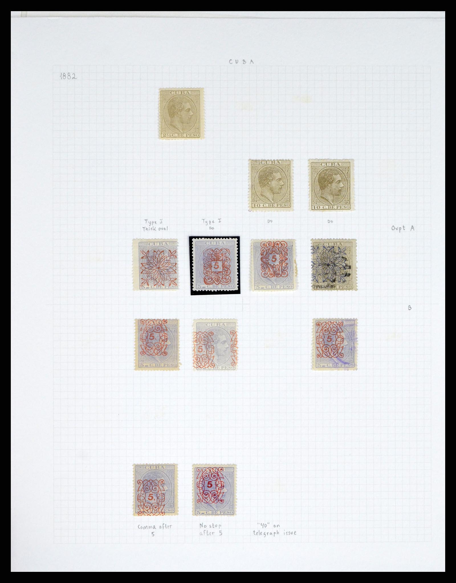 38191 0038 - Postzegelverzameling 38191 Puerto Rico 1855-1900.