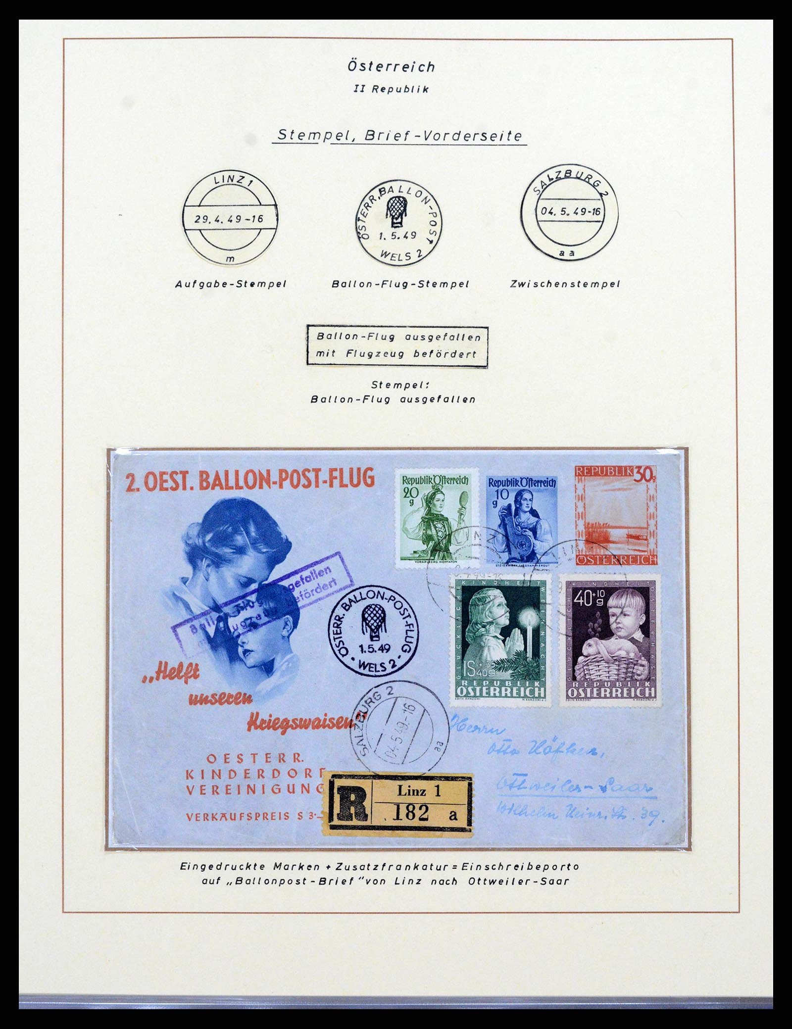 38223 0008 - Postzegelverzameling 38223 Oostenrijk 1945-1957.
