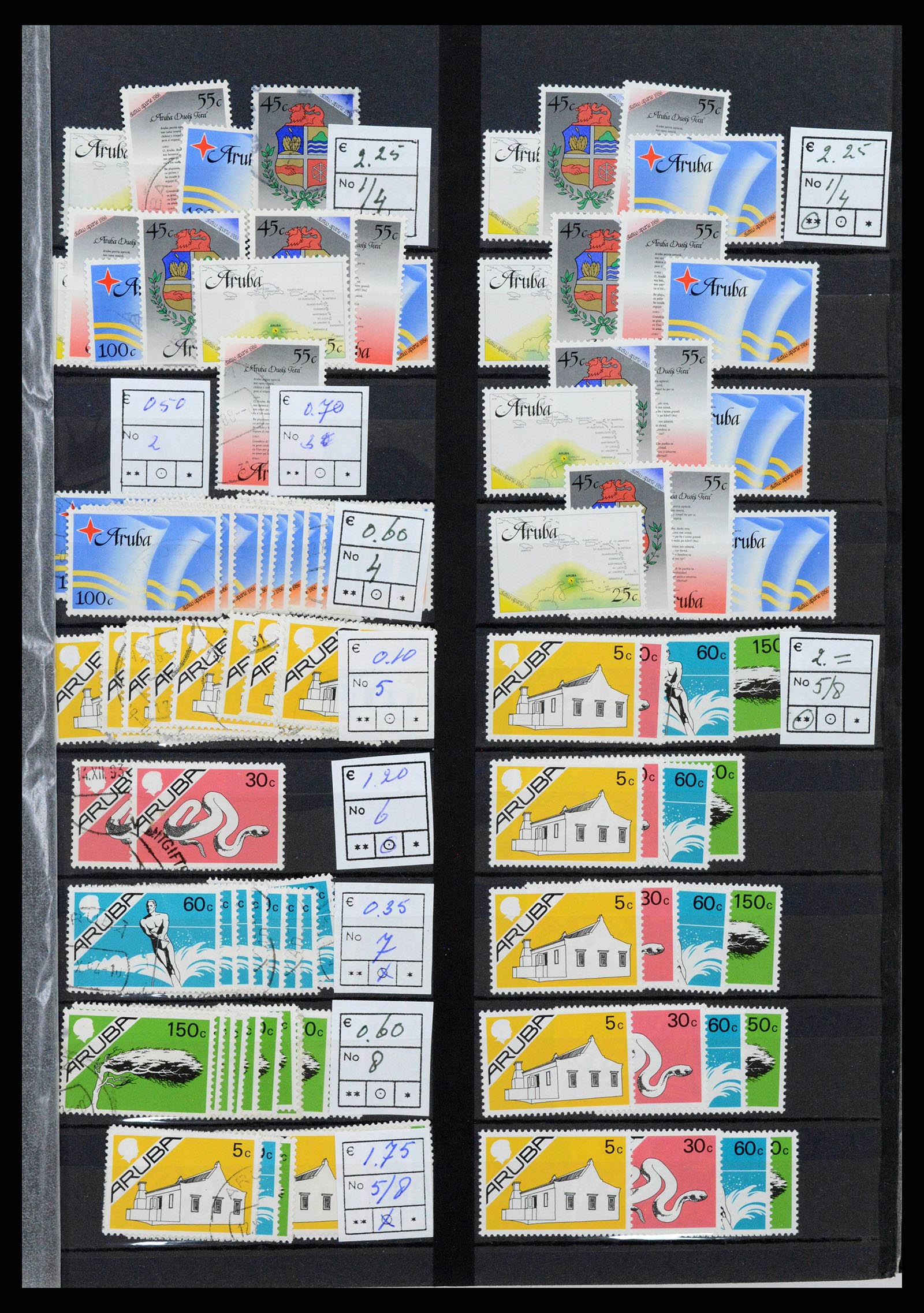 38261 0016 - Postzegelverzameling 38261 Nederlands Nieuw Guinea en Aruba 1950-2007