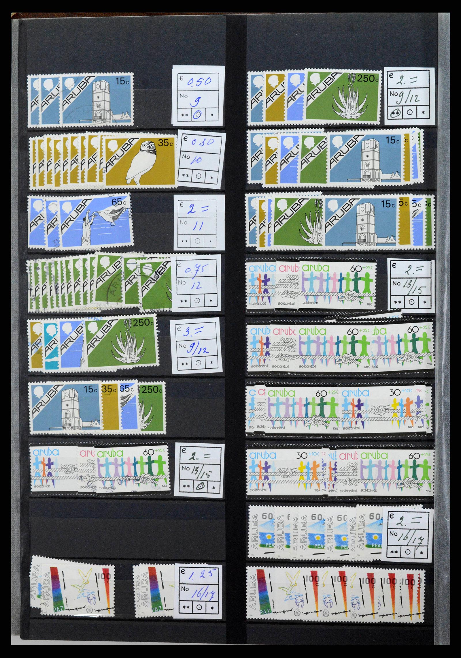38261 0017 - Postzegelverzameling 38261 Nederlands Nieuw Guinea en Aruba 1950-2007