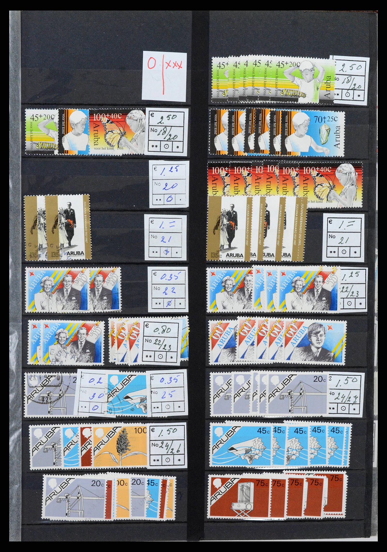 38261 0018 - Postzegelverzameling 38261 Nederlands Nieuw Guinea en Aruba 1950-2007