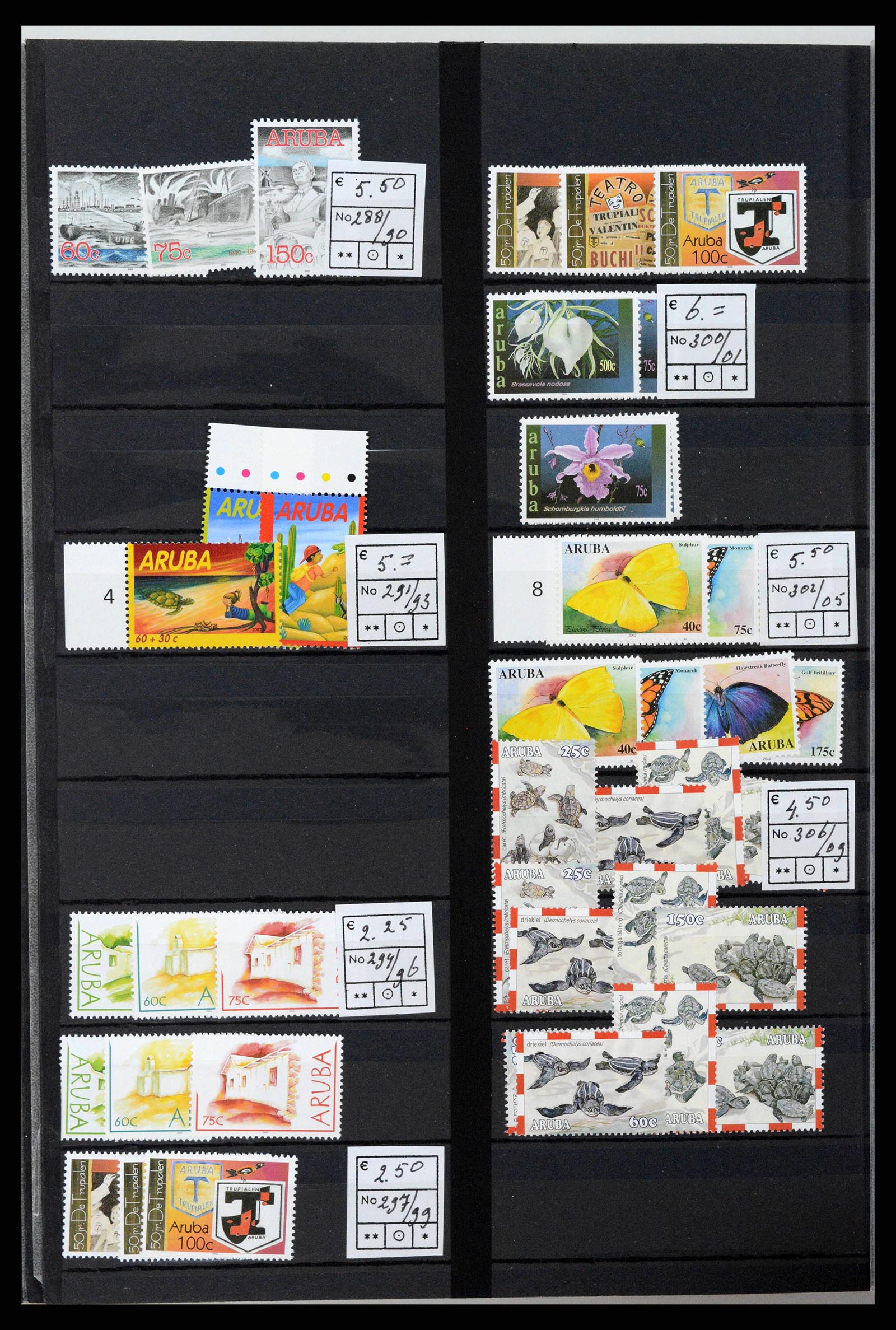 38261 0041 - Postzegelverzameling 38261 Nederlands Nieuw Guinea en Aruba 1950-2007