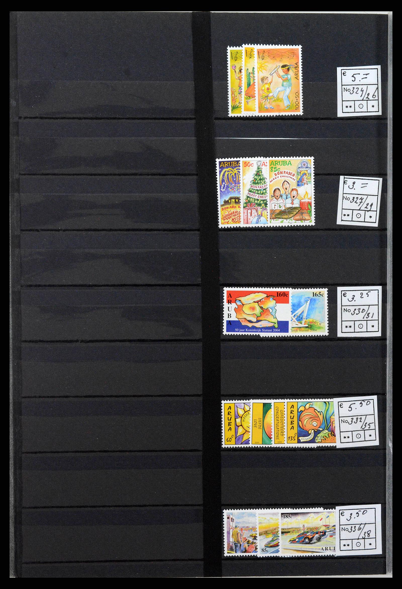38261 0043 - Postzegelverzameling 38261 Nederlands Nieuw Guinea en Aruba 1950-2007