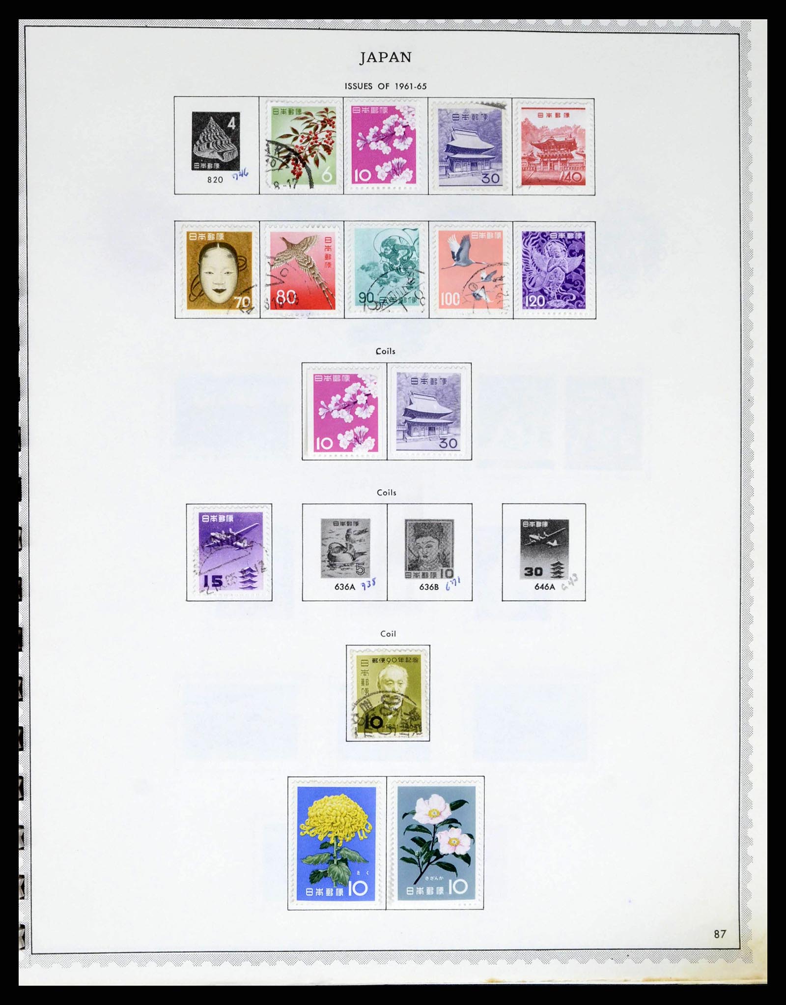 38355 0071 - Postzegelverzameling 38355 Japan 1875-1969.