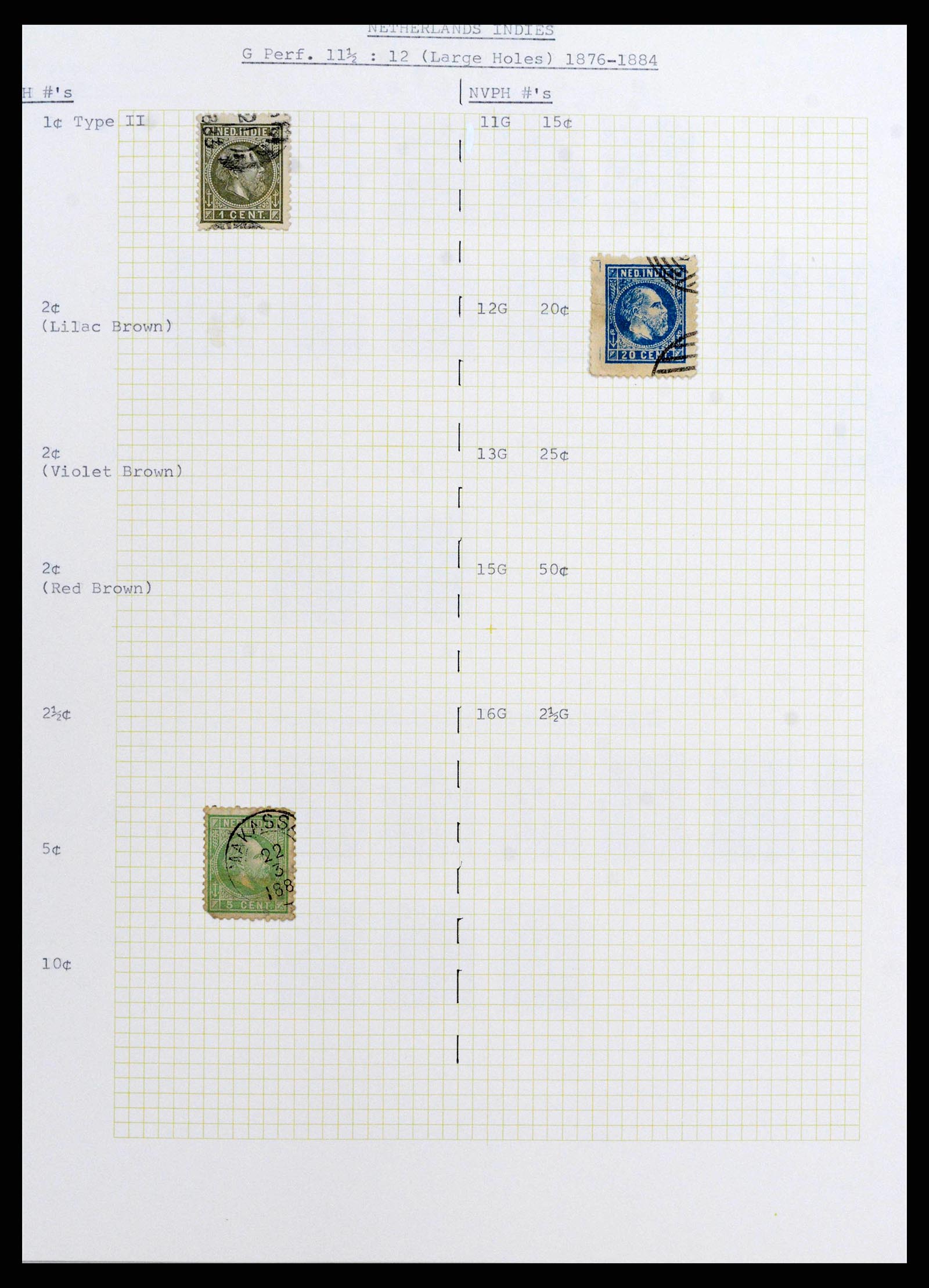 38359 0041 - Stamp collection 38359 Dutch east Indies 1860-1962.